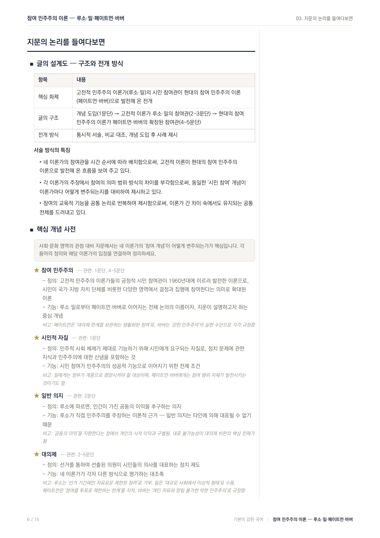 27 수능특강 독서 사회09 시민 참여에 대한 견해 지문분석_preview_undefined