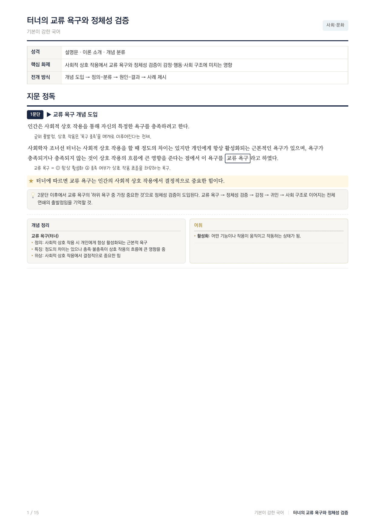 27 수능특강 독서 사회10 교류 욕구 이론 지문 분석_preview_undefined