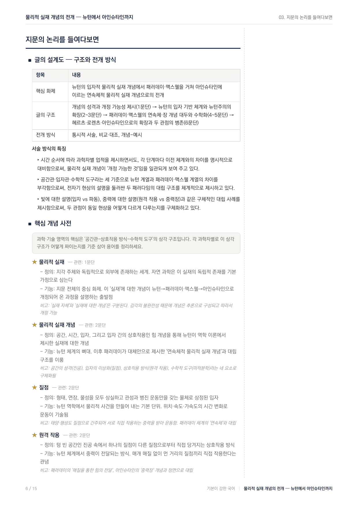 27 수능특강 독서 과학12 물리적 실재의 개념 지문 분석_preview_undefined