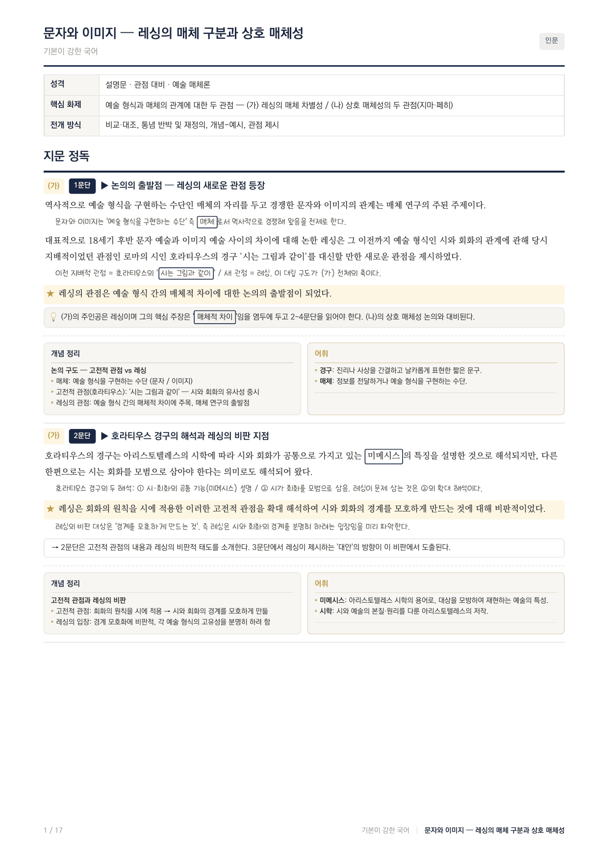 27 수능특강 독서 주제통합06 예술 형식과 매체 지문 분석_preview_undefined
