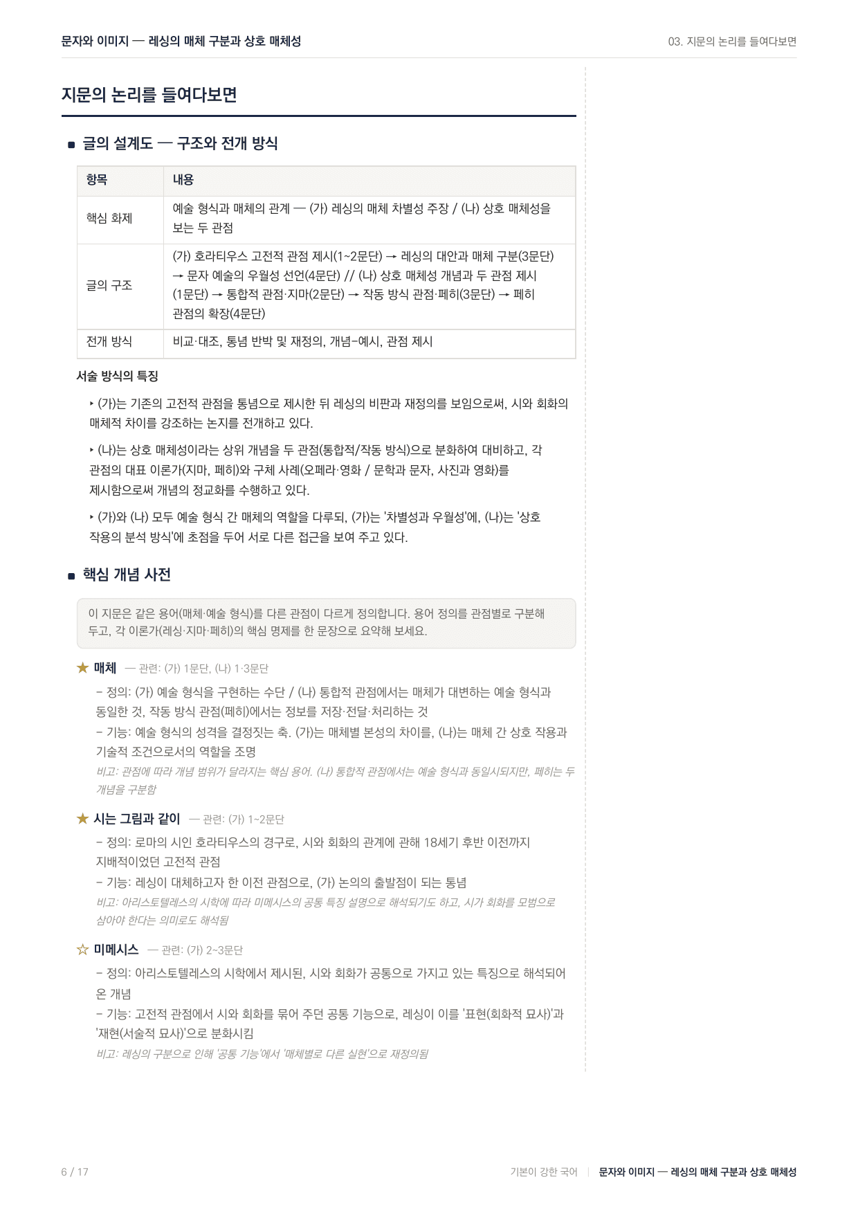 27 수능특강 독서 주제통합06 예술 형식과 매체 지문 분석_preview_undefined