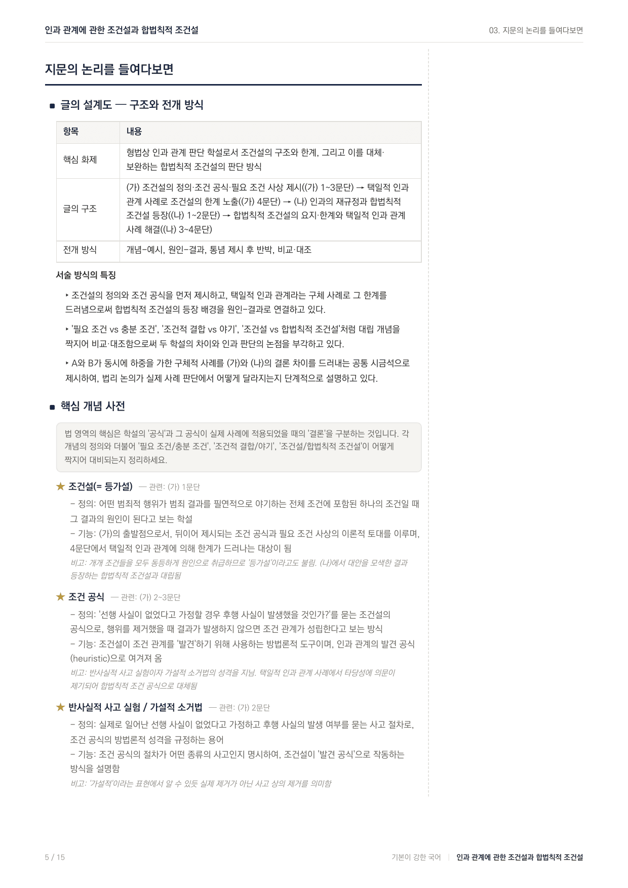 27 수능특강 독서 주제통합09 형사법상의 인과 관계 개념 지문분석_preview_undefined