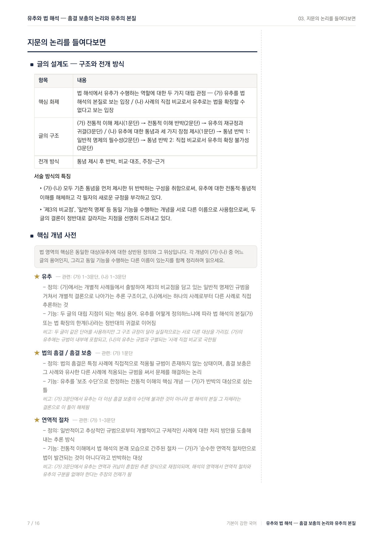 27 수능특강 독서 주제통합11 법 해석의 본질과 유추 지문 분석_preview_undefined