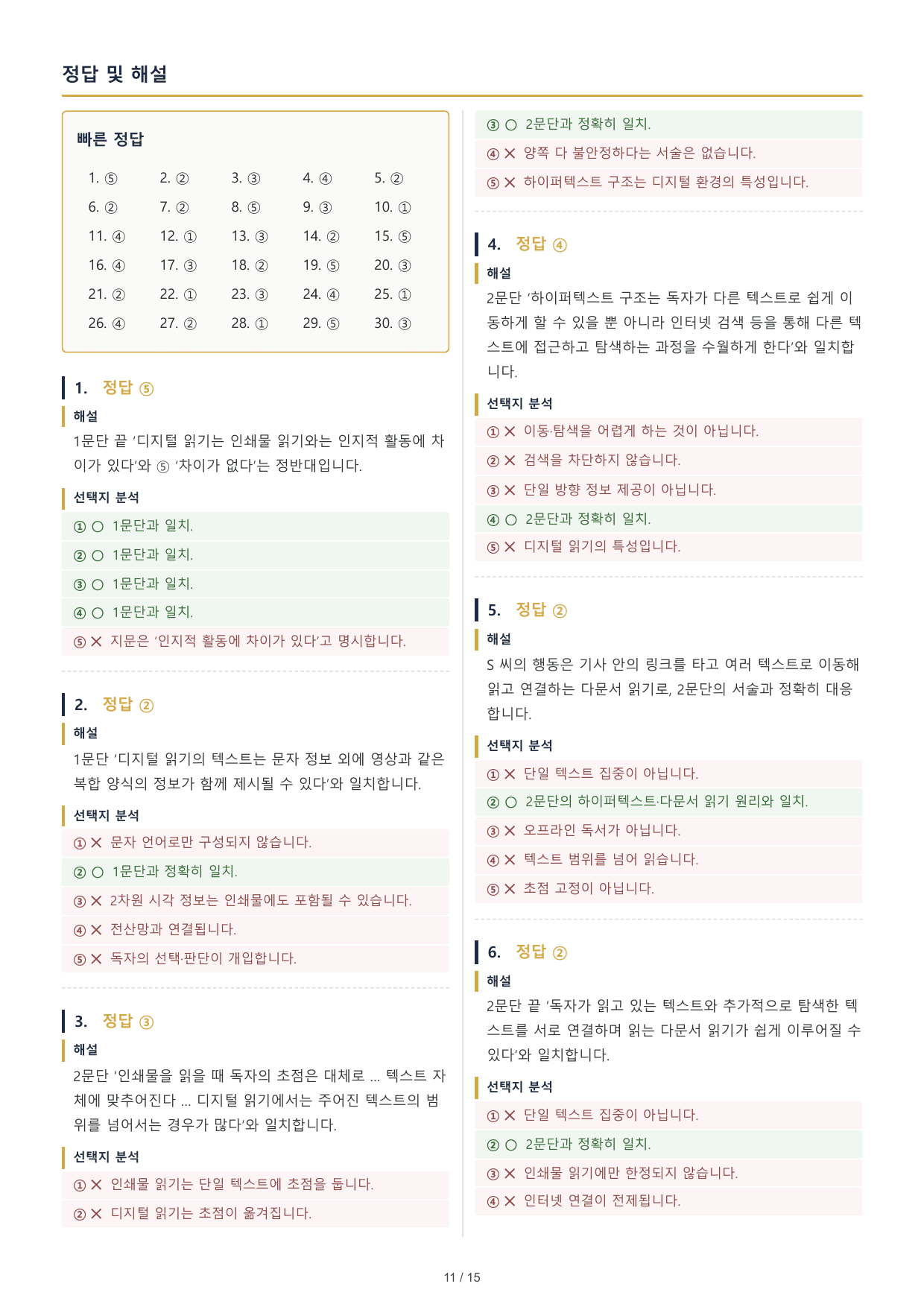 2027 수능특강 독서 1부 디지털 읽기 객관식 30문제_preview_undefined
