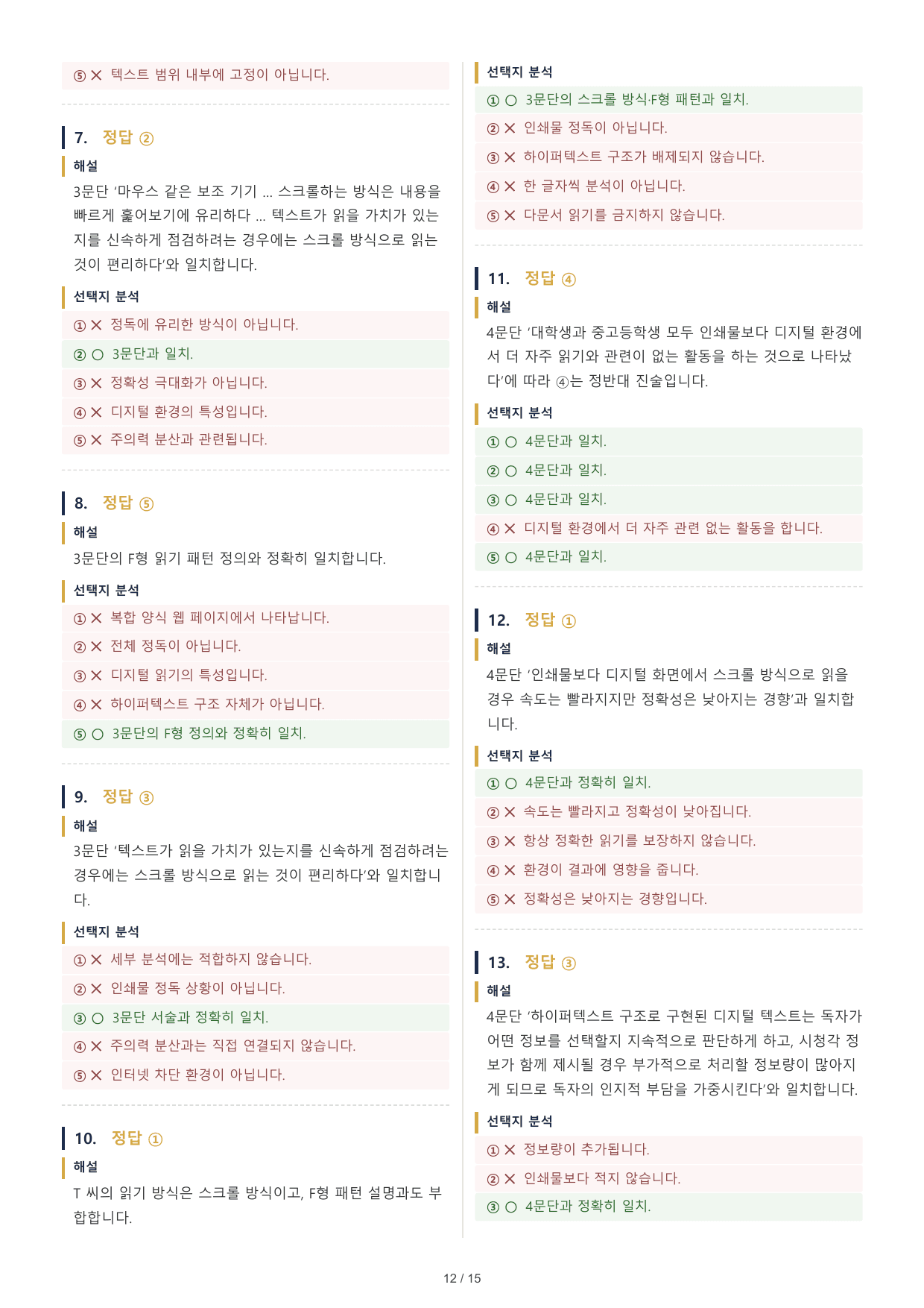 2027 수능특강 독서 1부 디지털 읽기 객관식 30문제_preview_undefined
