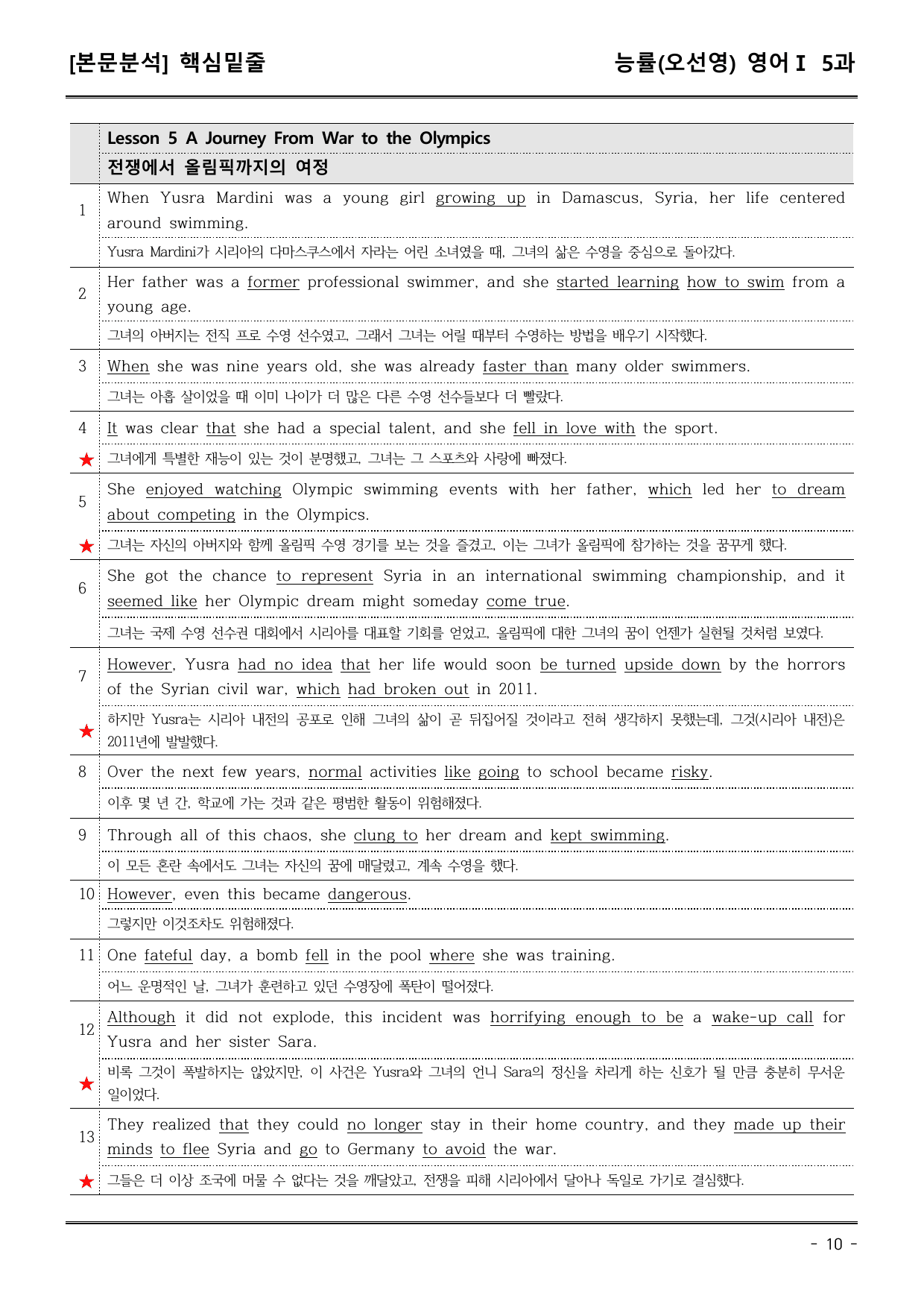 능률(오) 고등영어I 5과 (어휘+워크북+기본변형문제)_preview_undefined