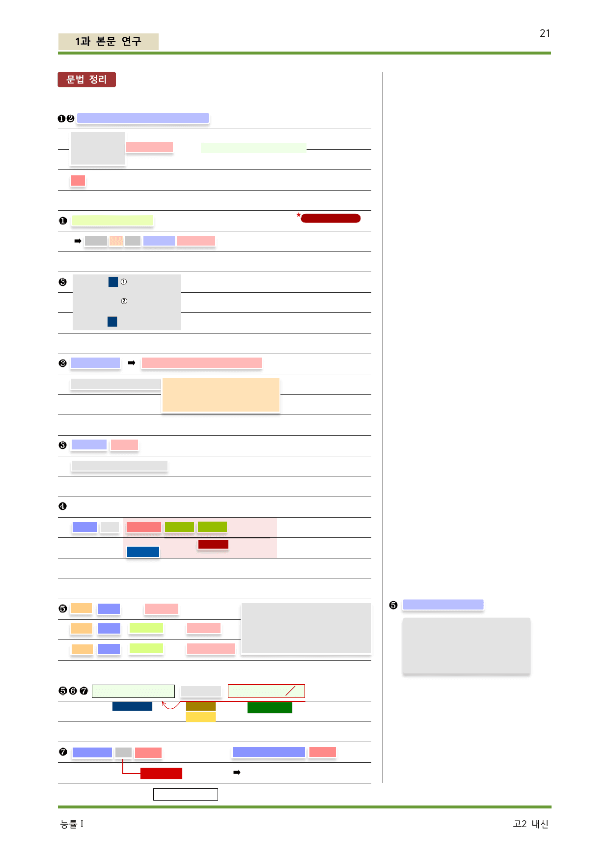 능률 오선영 영어 1-1단원-본문분석_preview_undefined