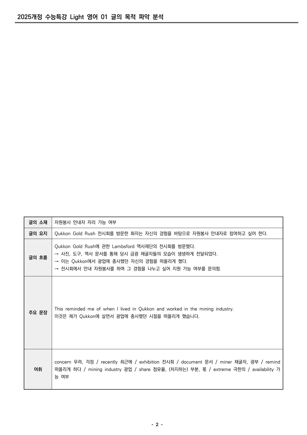 수능특강 light 영어 01 분석지 _preview_undefined