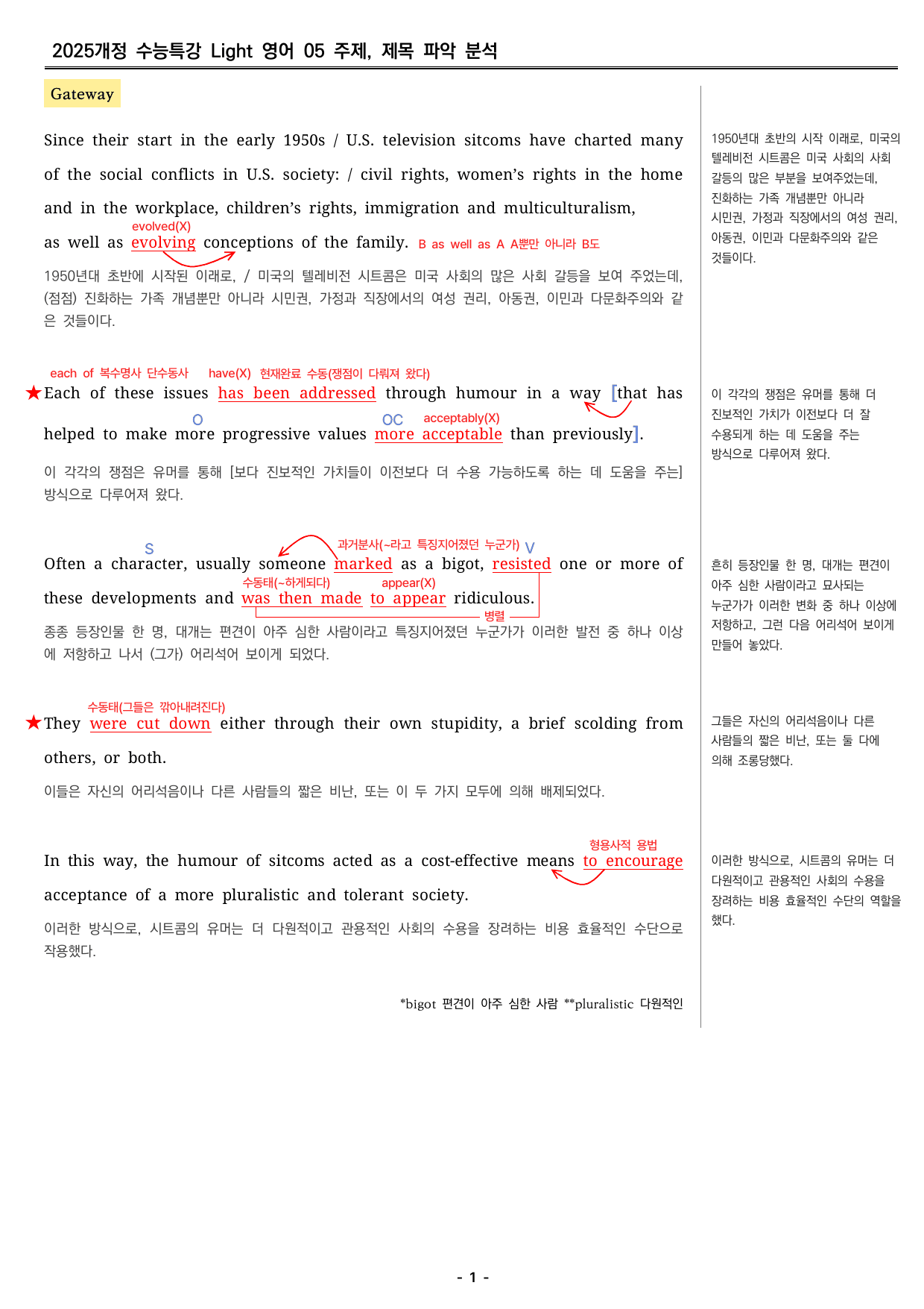 수능특강 light 영어 05 분석지 _preview_undefined