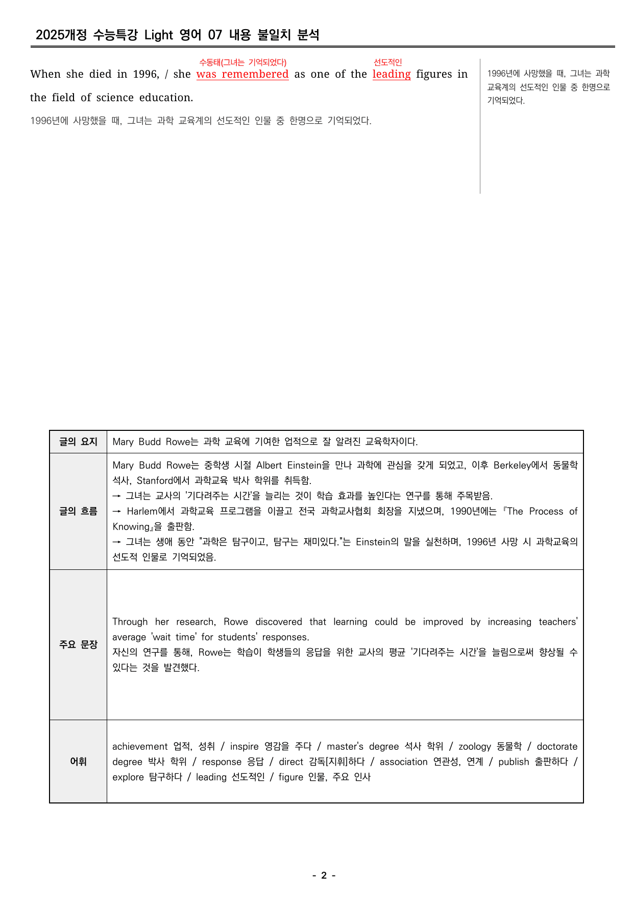 수능특강 light 영어 07 분석지 _preview_undefined