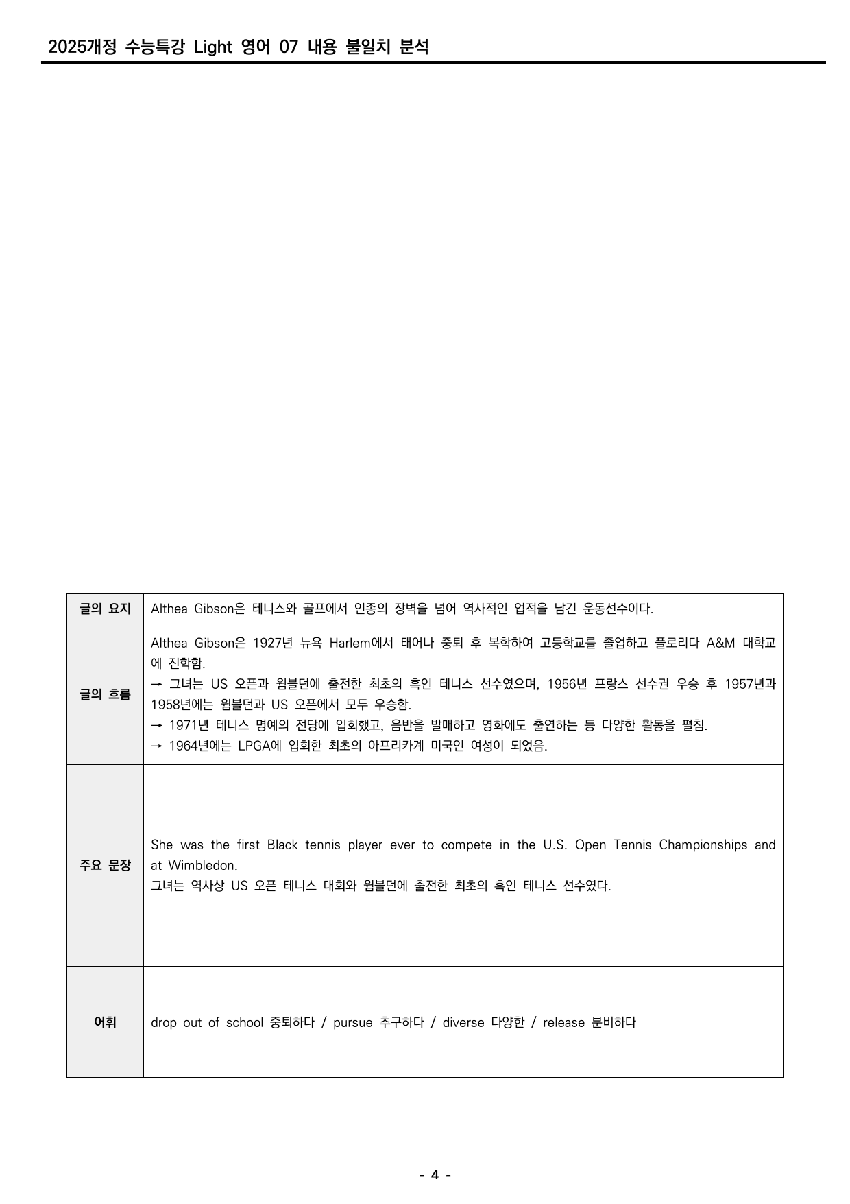 수능특강 light 영어 07 분석지 _preview_undefined