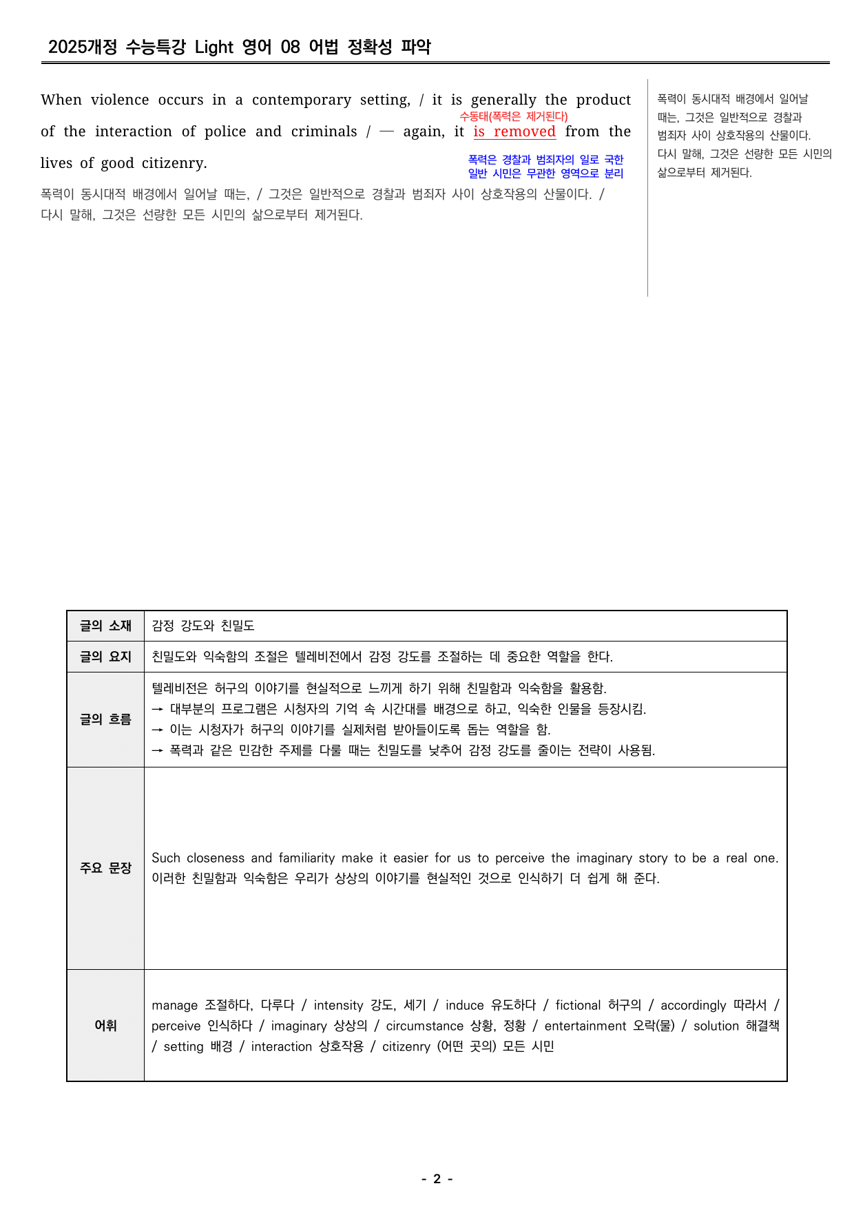 수능특강 light 영어 08 분석지 _preview_undefined