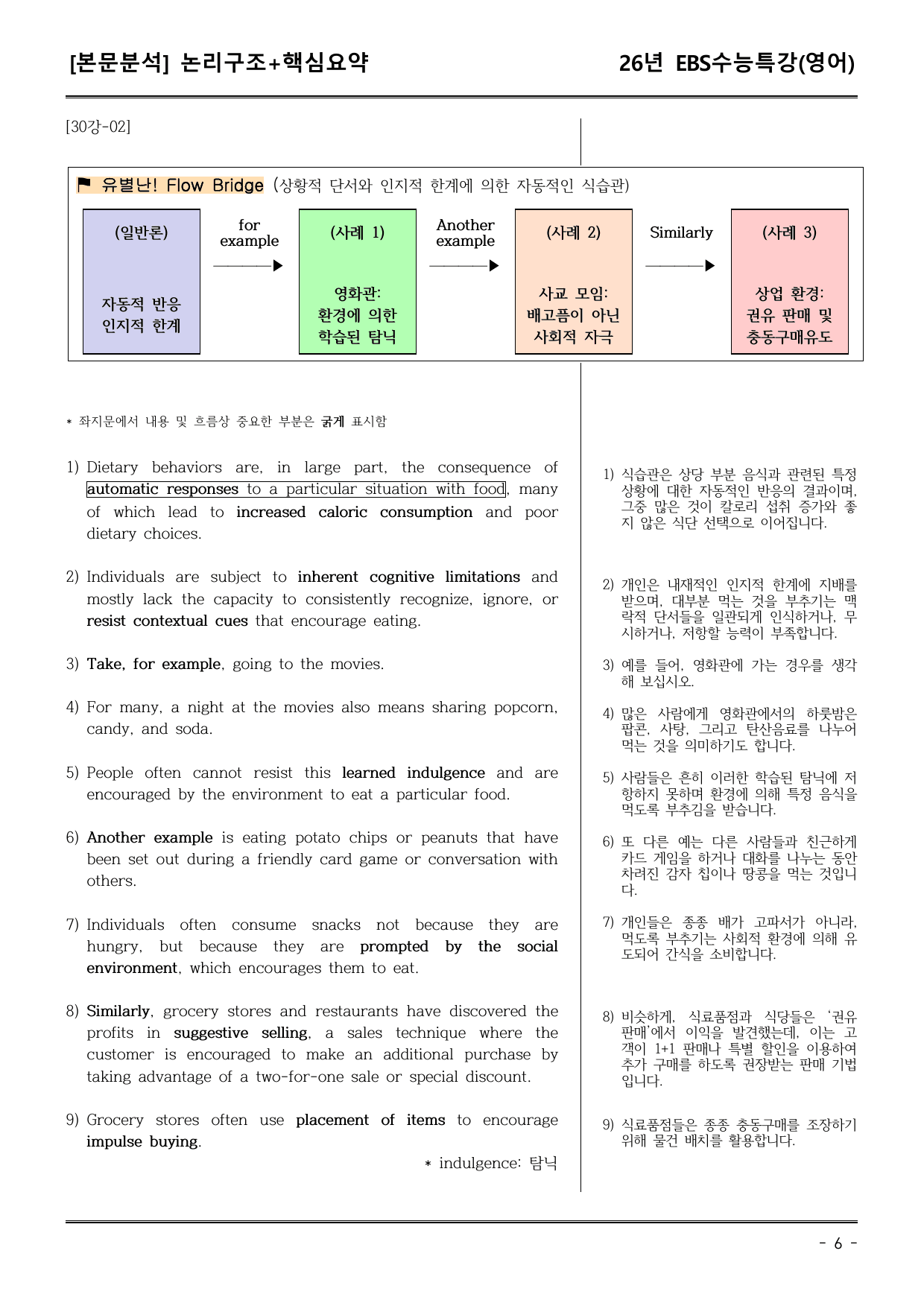 EBS수능특강(영어) 30강 본문분석(논리구조+핵심요약)_preview_undefined