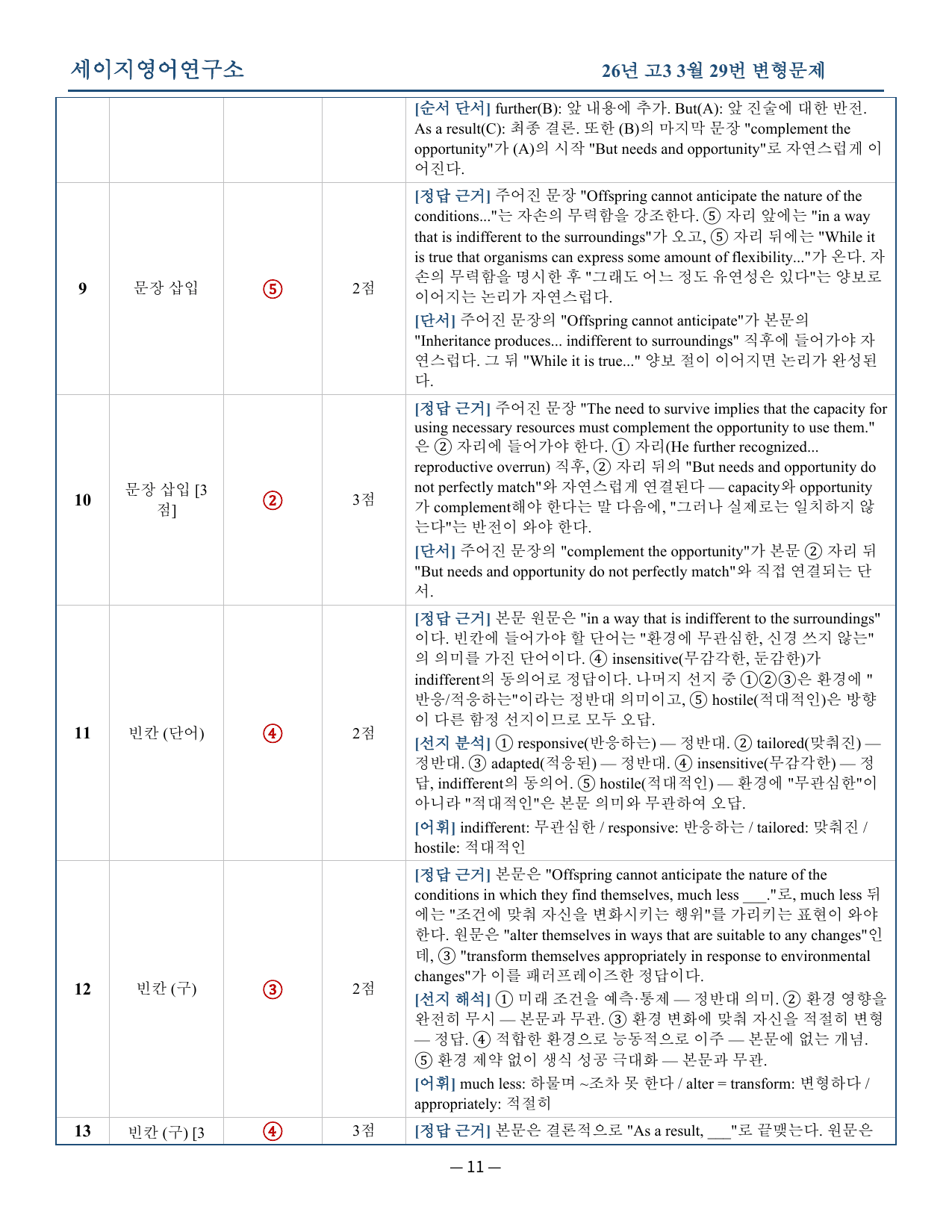 26년고33월모의고사_preview_undefined