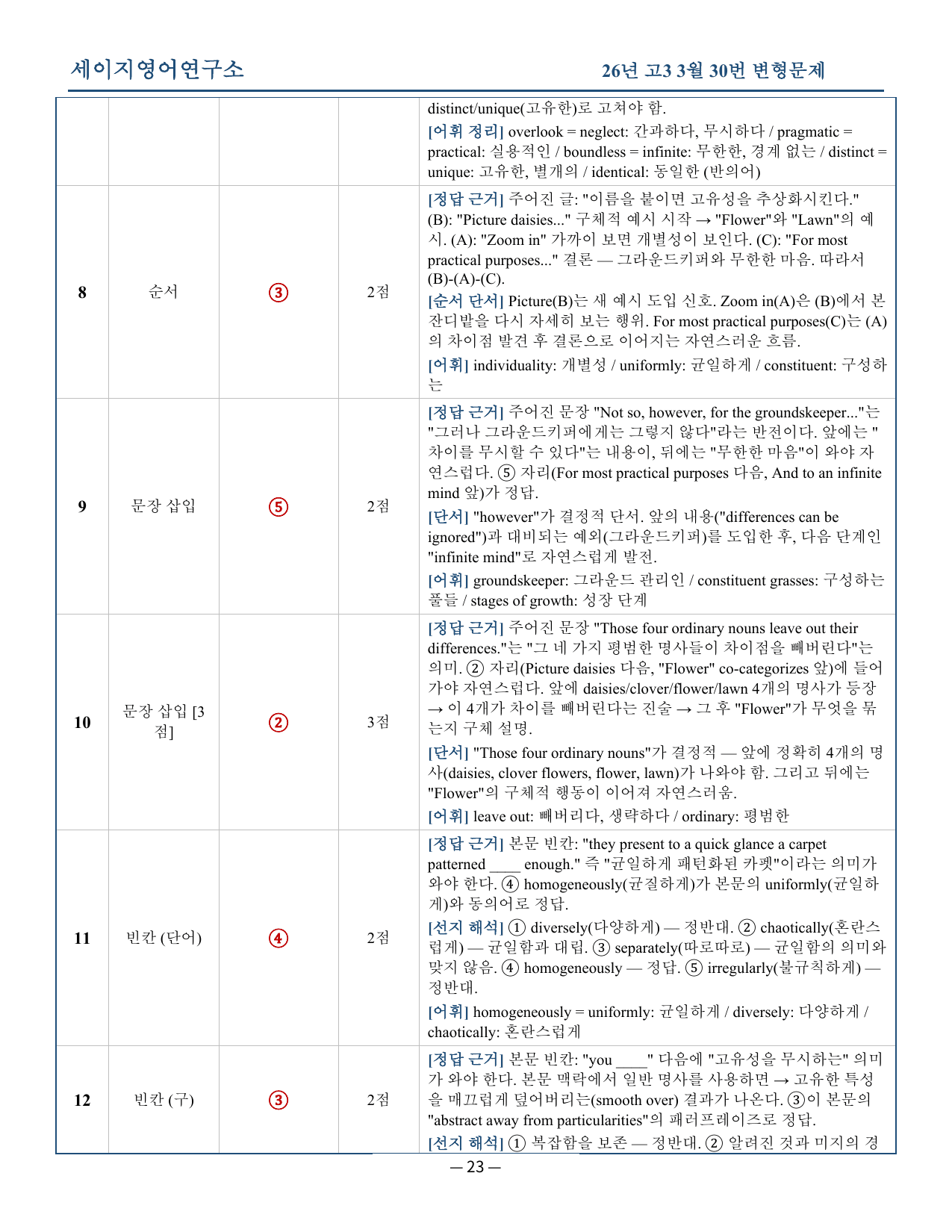 26년고33월모의고사_preview_undefined