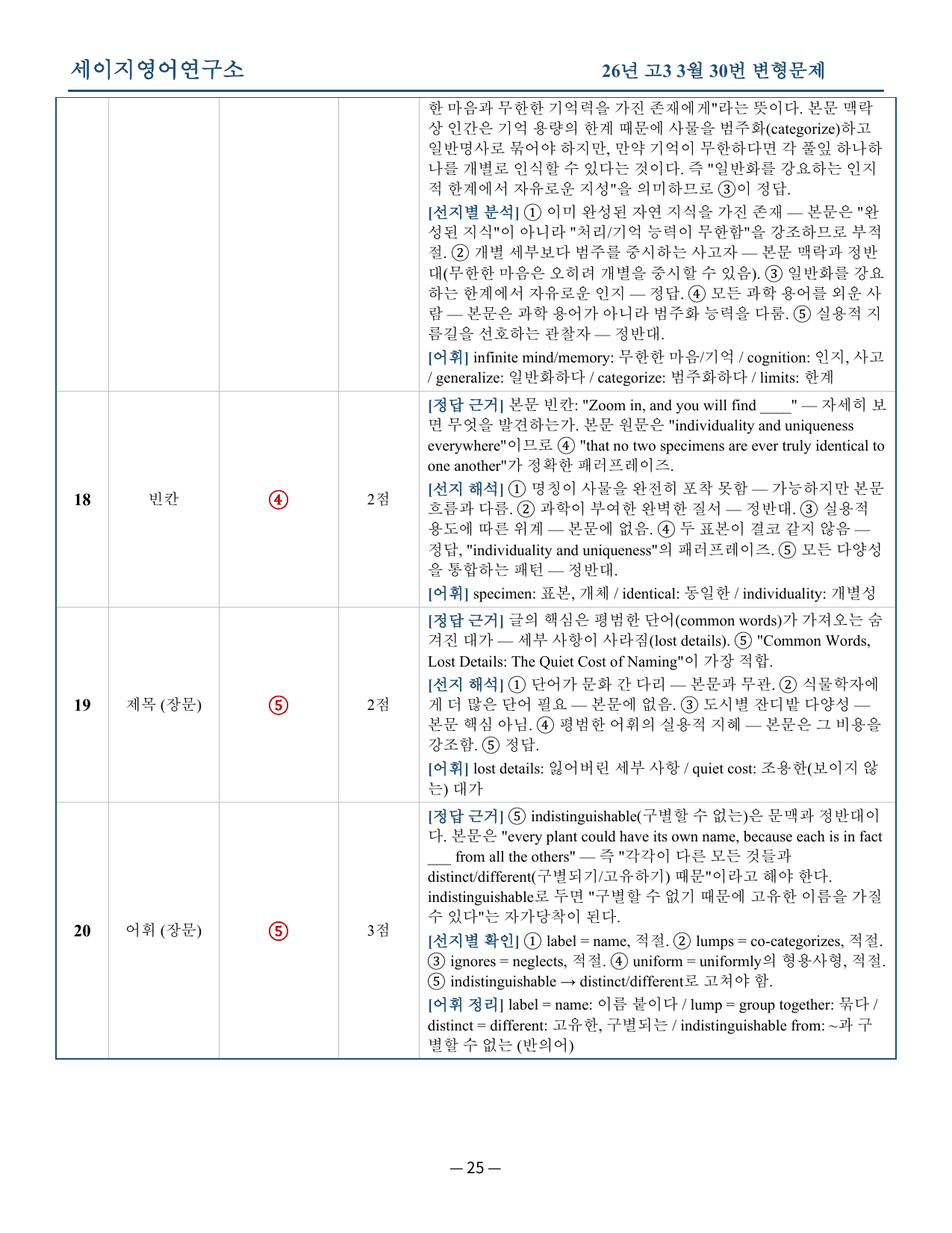 26년고33월모의고사_preview_undefined