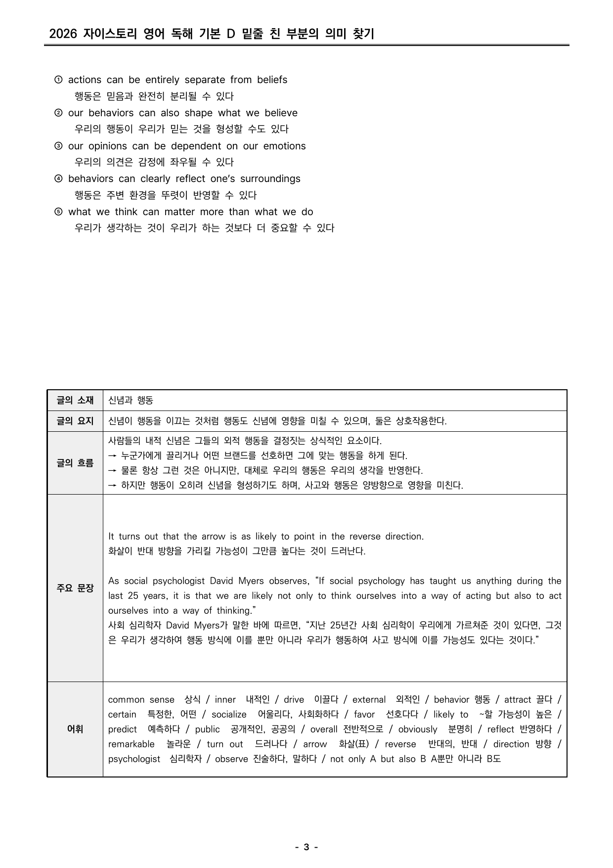 자이스토리 영어 독해 기본 D 분석지 _preview_undefined