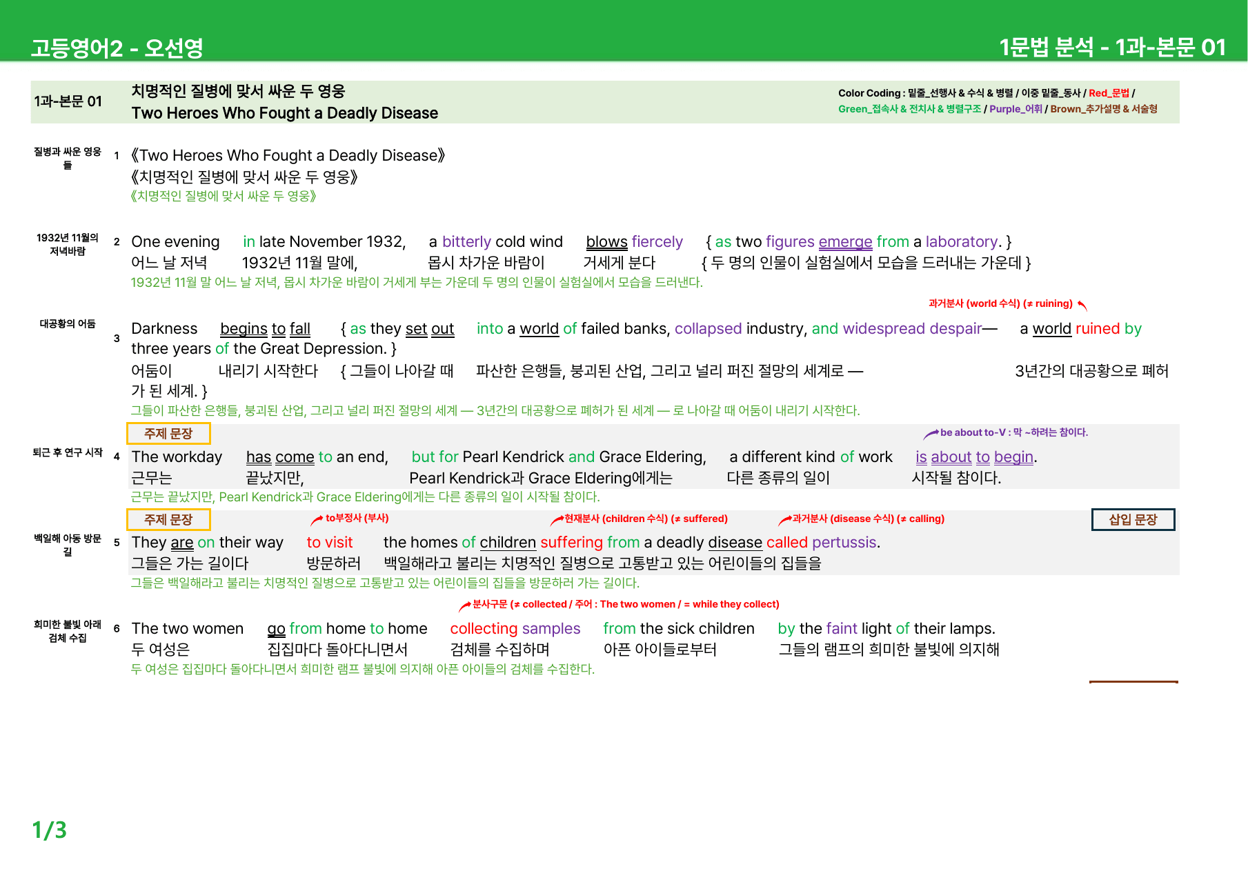 고등영어2 오선영 1과 - 본문분석_preview_undefined