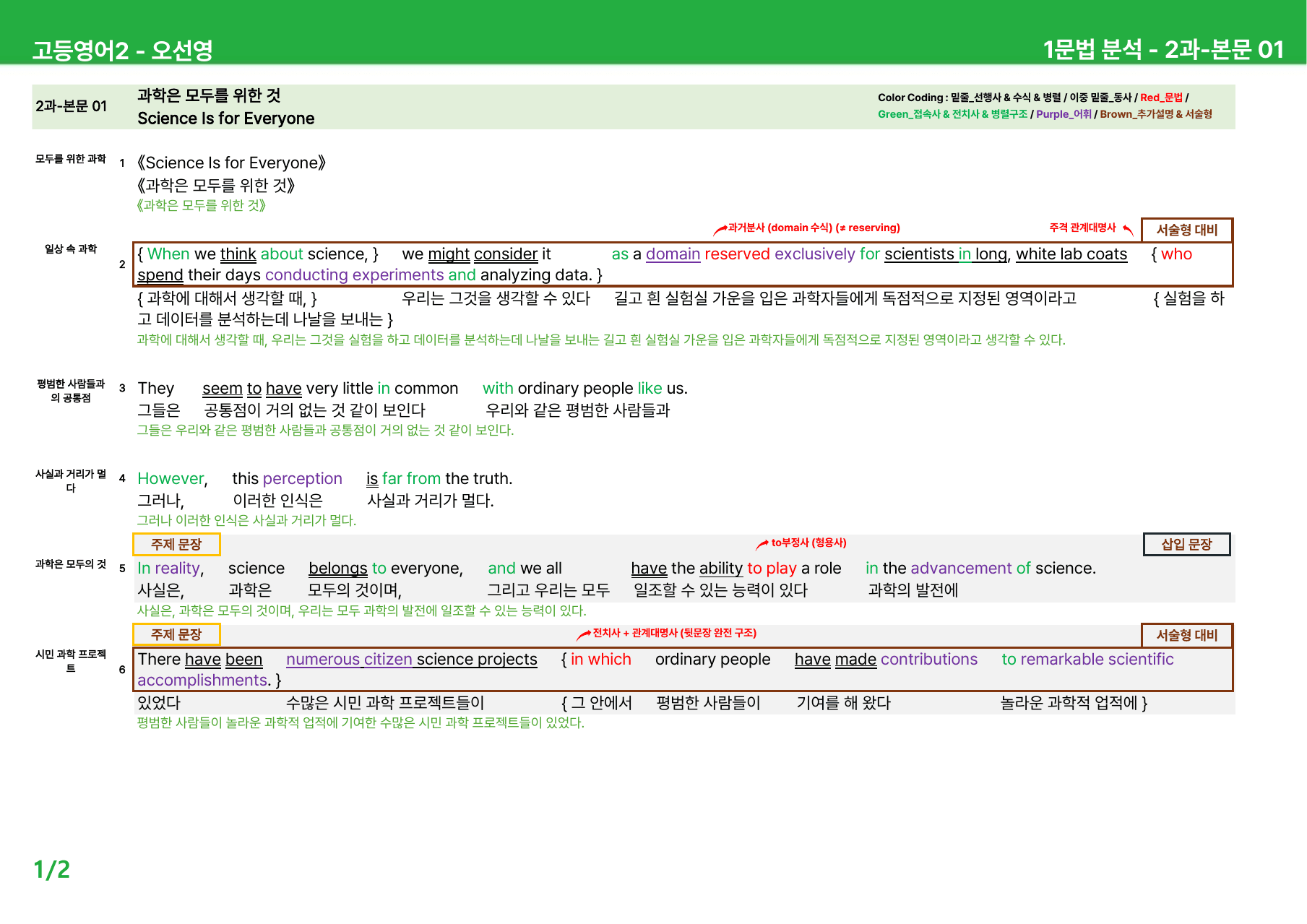 고등영어2 오선영 2과 - 본문분석_preview_undefined