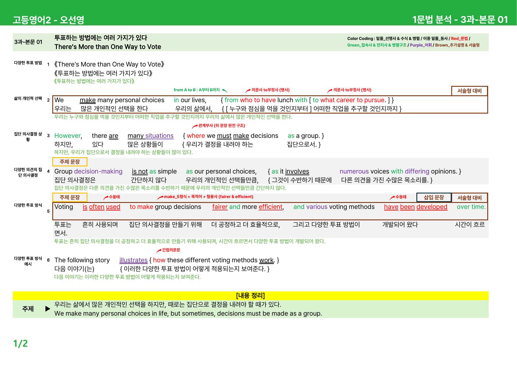 고등영어2 오선영 3과 - 본문분석_preview_undefined
