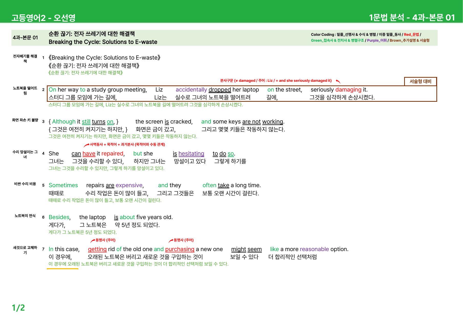 고등영어2 오선영 4과 - 본문분석_preview_undefined