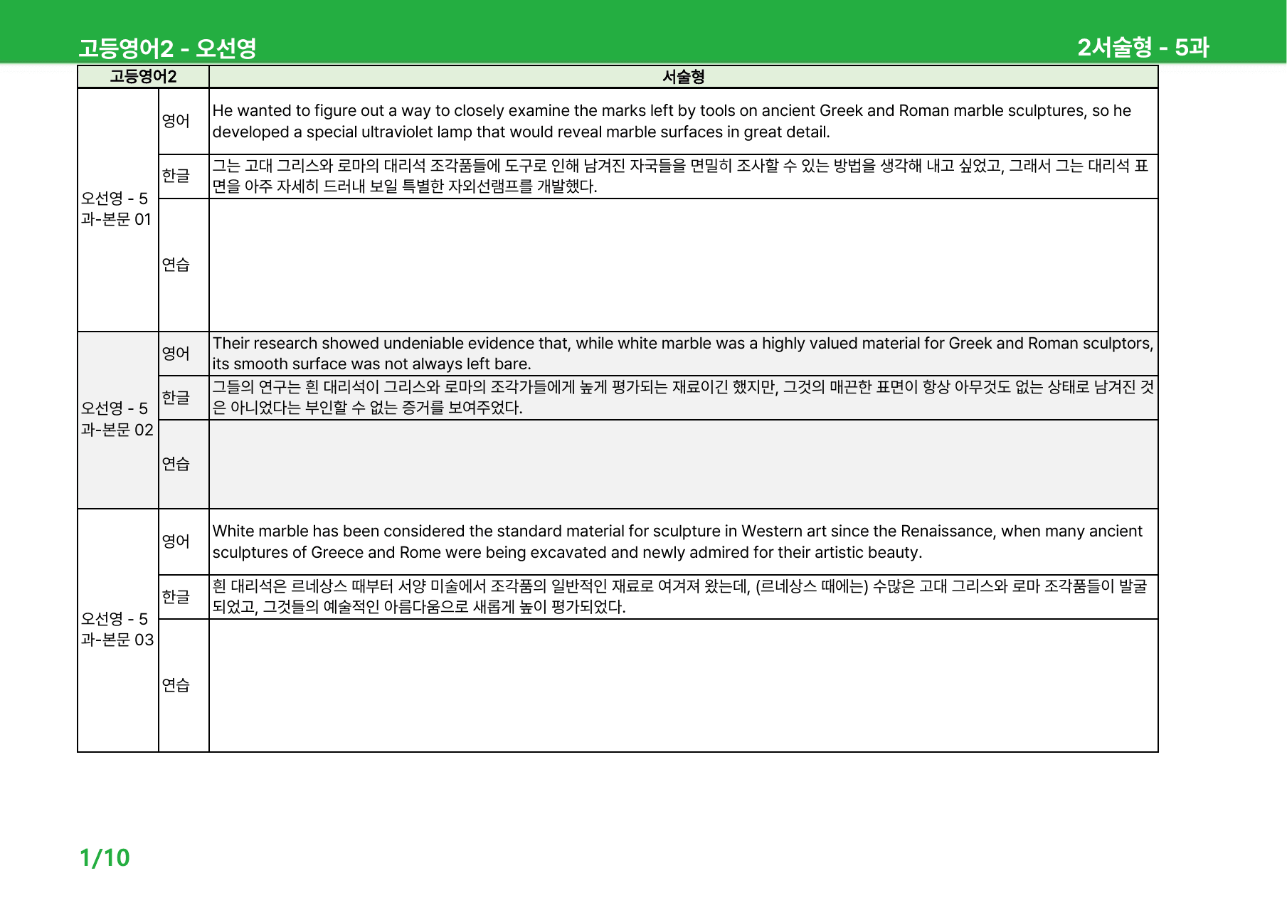 고등영어2 오선영 5과 - 본문분석_preview_undefined