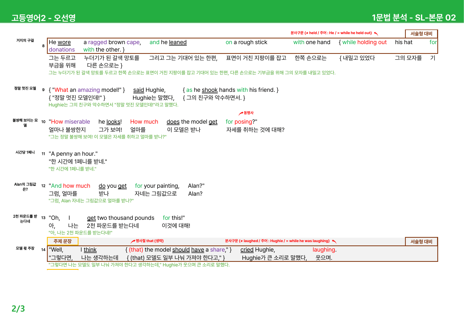 고등영어2 오선영 SL과 - 본문분석_preview_undefined