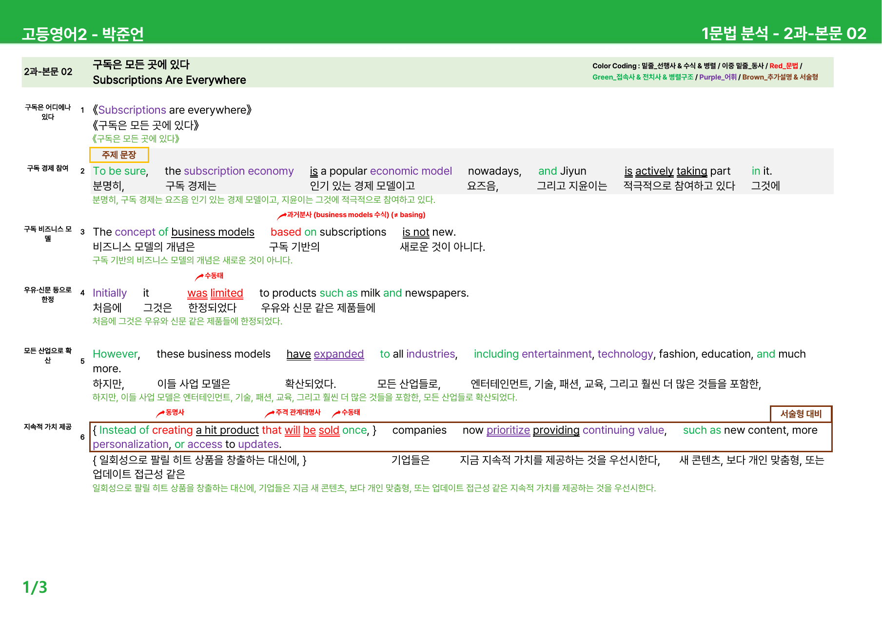 고등영어2 박준언 2과 - 본문분석_preview_undefined