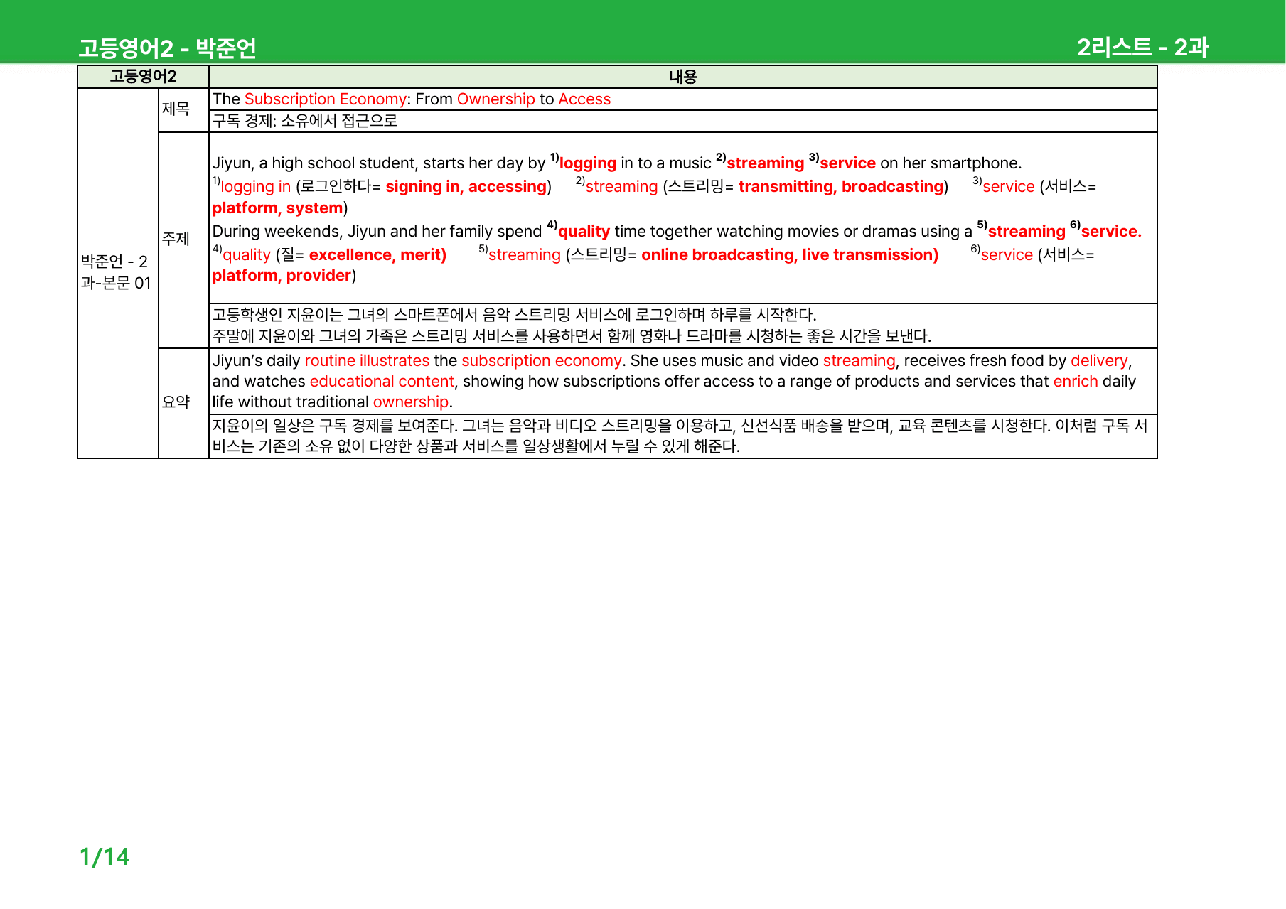 고등영어2 박준언 2과 - 본문분석_preview_undefined