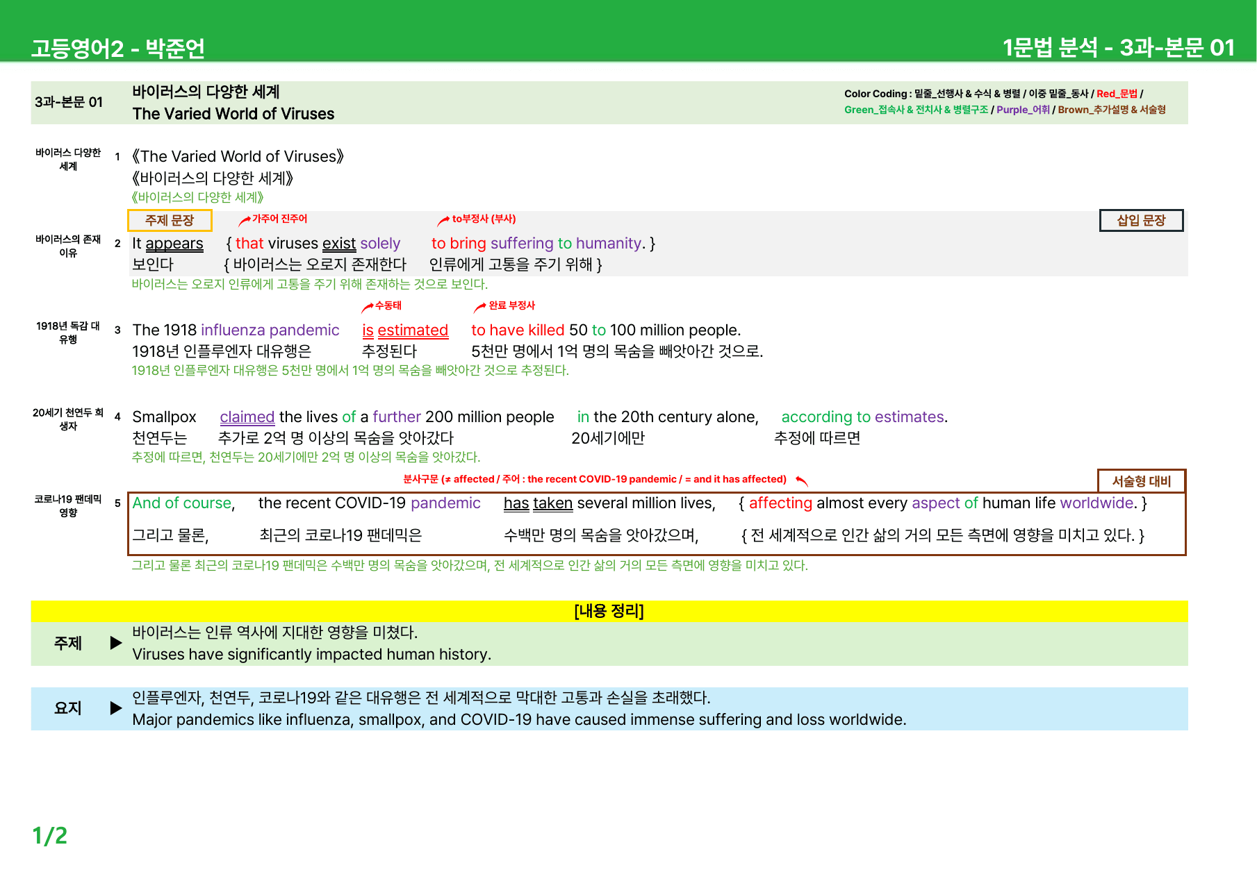 고등영어2 박준언 3과 - 본문분석_preview_undefined