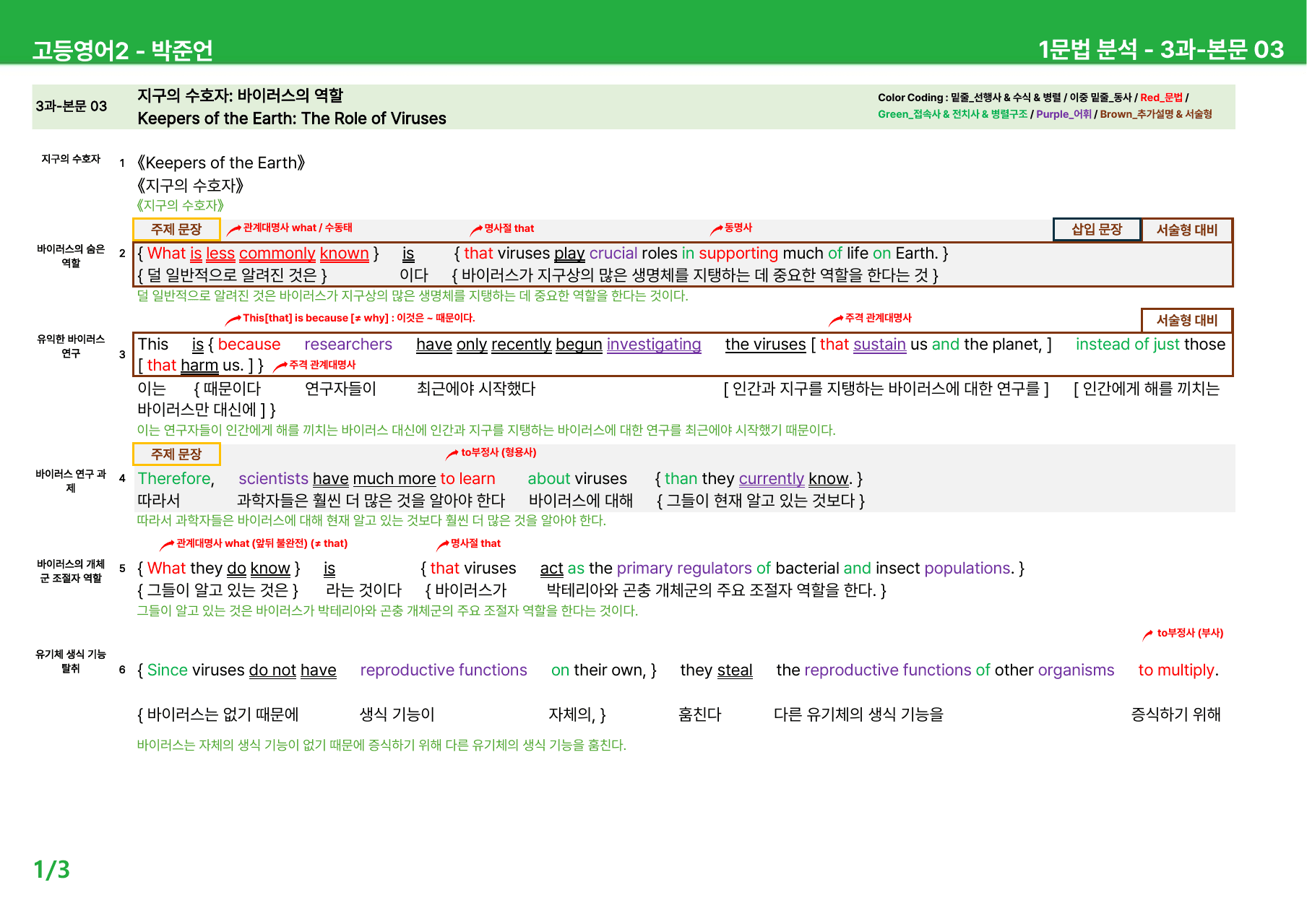 고등영어2 박준언 3과 - 본문분석_preview_undefined