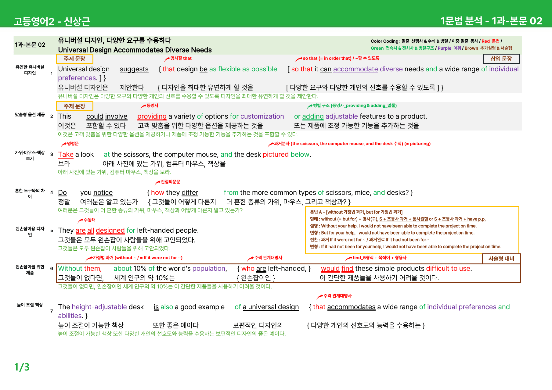 고등영어2 신상근 1과 - 본문분석_preview_undefined