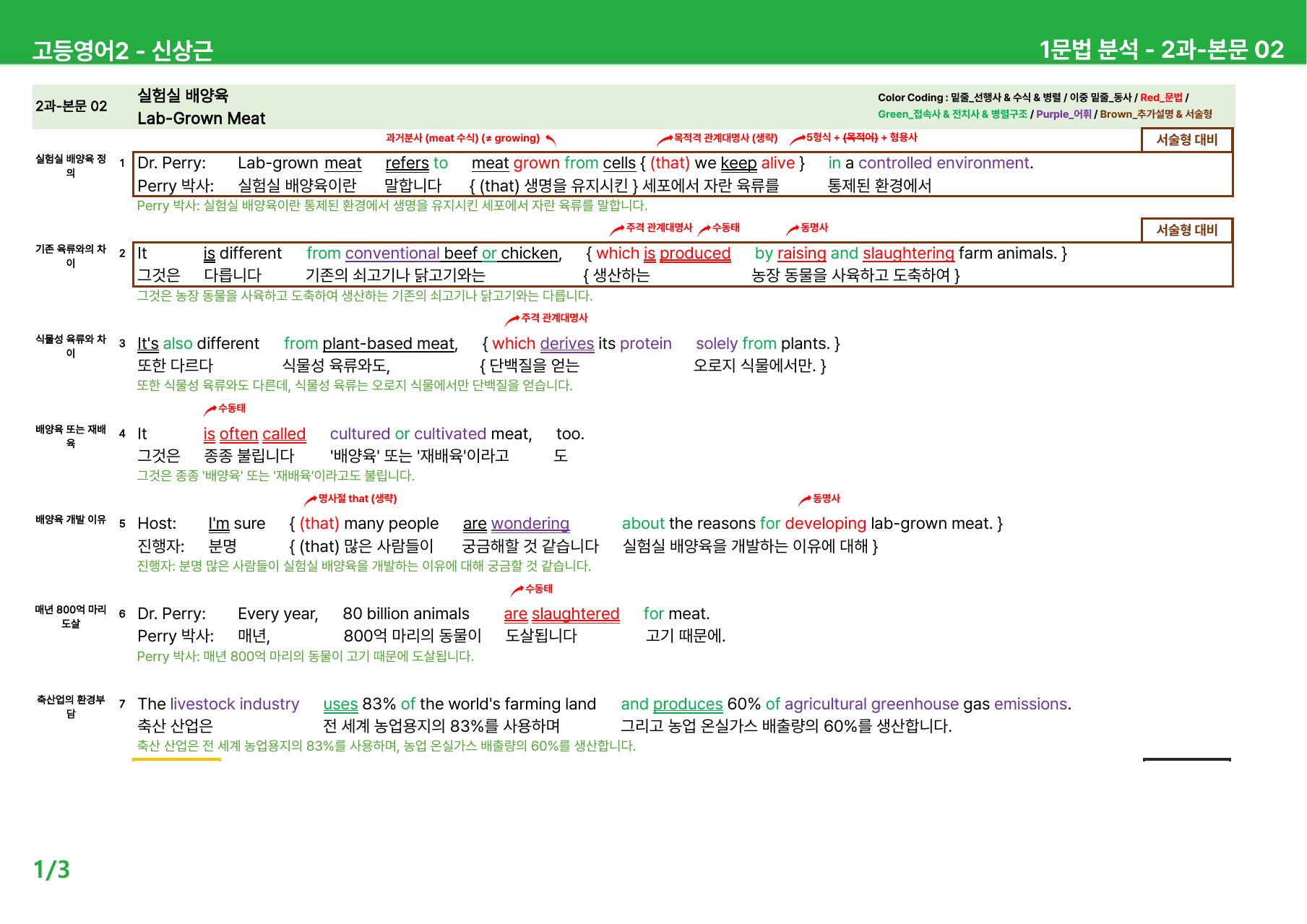 고등영어2 신상근 2과 - 본문분석_preview_undefined
