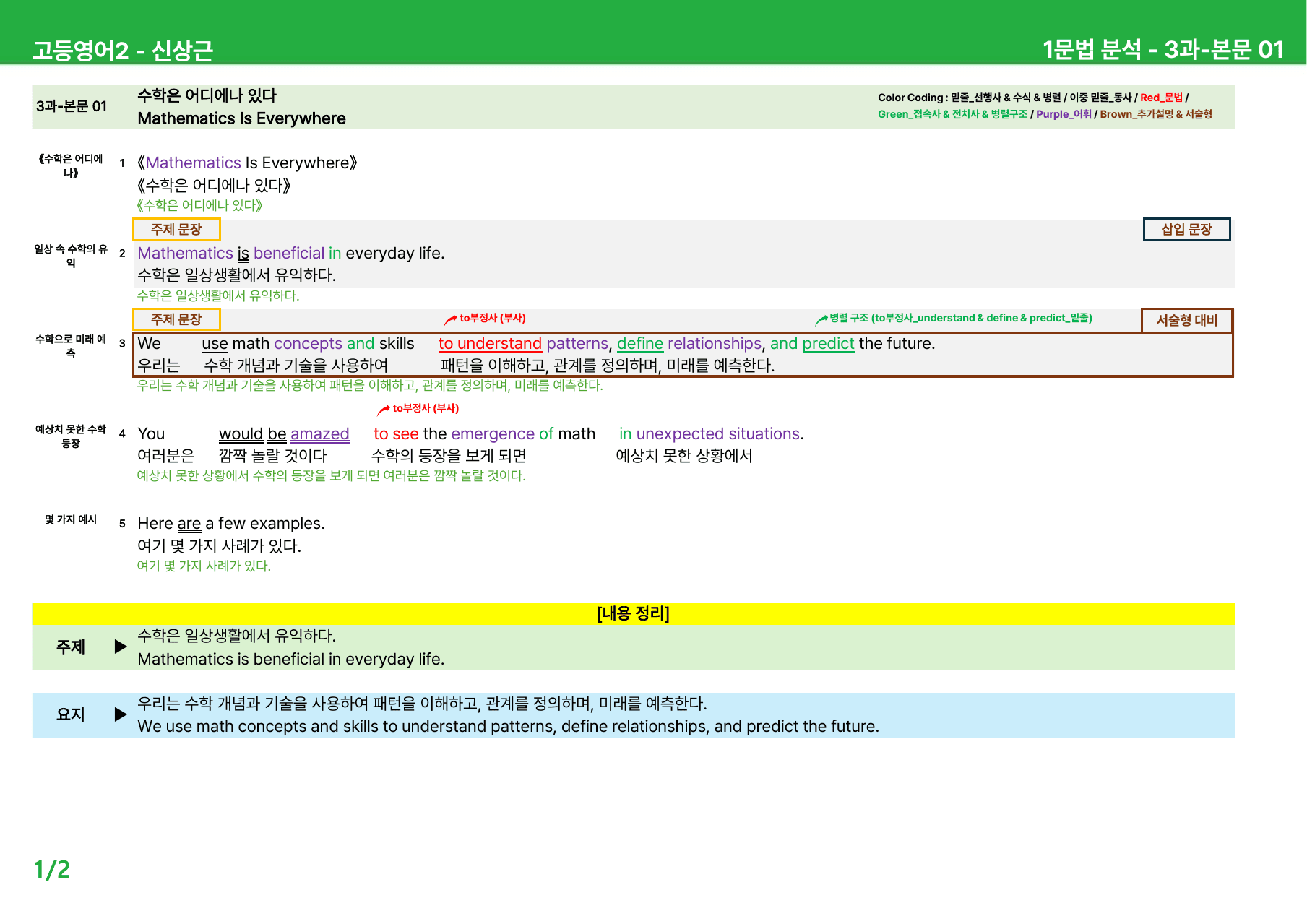 고등영어2 신상근 3과 - 본문분석_preview_undefined