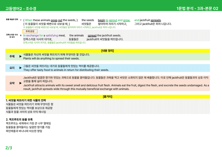 고등영어2 천재(조) 3과 상세분석 by 시드잉글리쉬_preview_4
