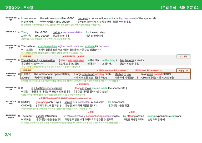 고등영어2 천재(조) 6과 상세분석 by 시드잉글리쉬_preview_4