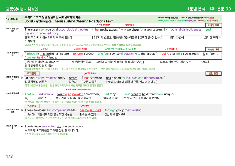고등영어2 미래엔(김) 1과 상세분석 by 시드잉글리쉬_preview_7