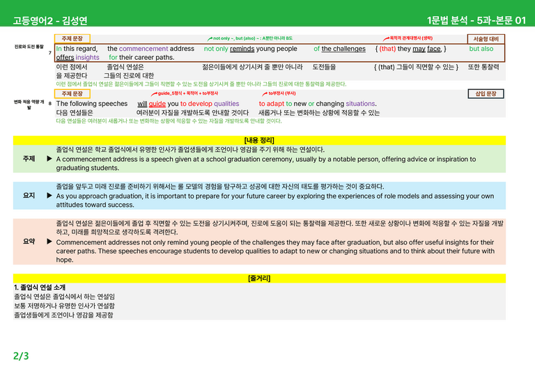 고등영어2 미래엔(김) 5과 상세분석 by 시드잉글리쉬_preview_2