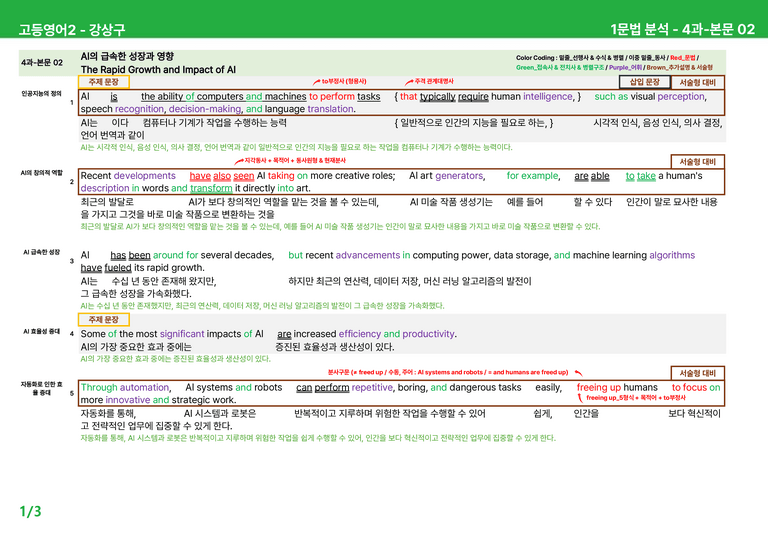 고등영어2 천재(강) 4과 상세분석 by 시드잉글리쉬_preview_3