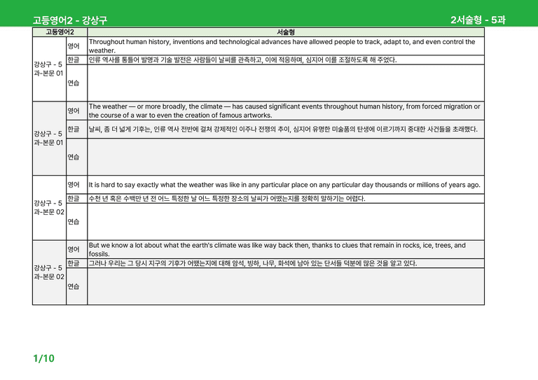 고등영어2 천재(강) 5과 상세분석 by 시드잉글리쉬_preview_47