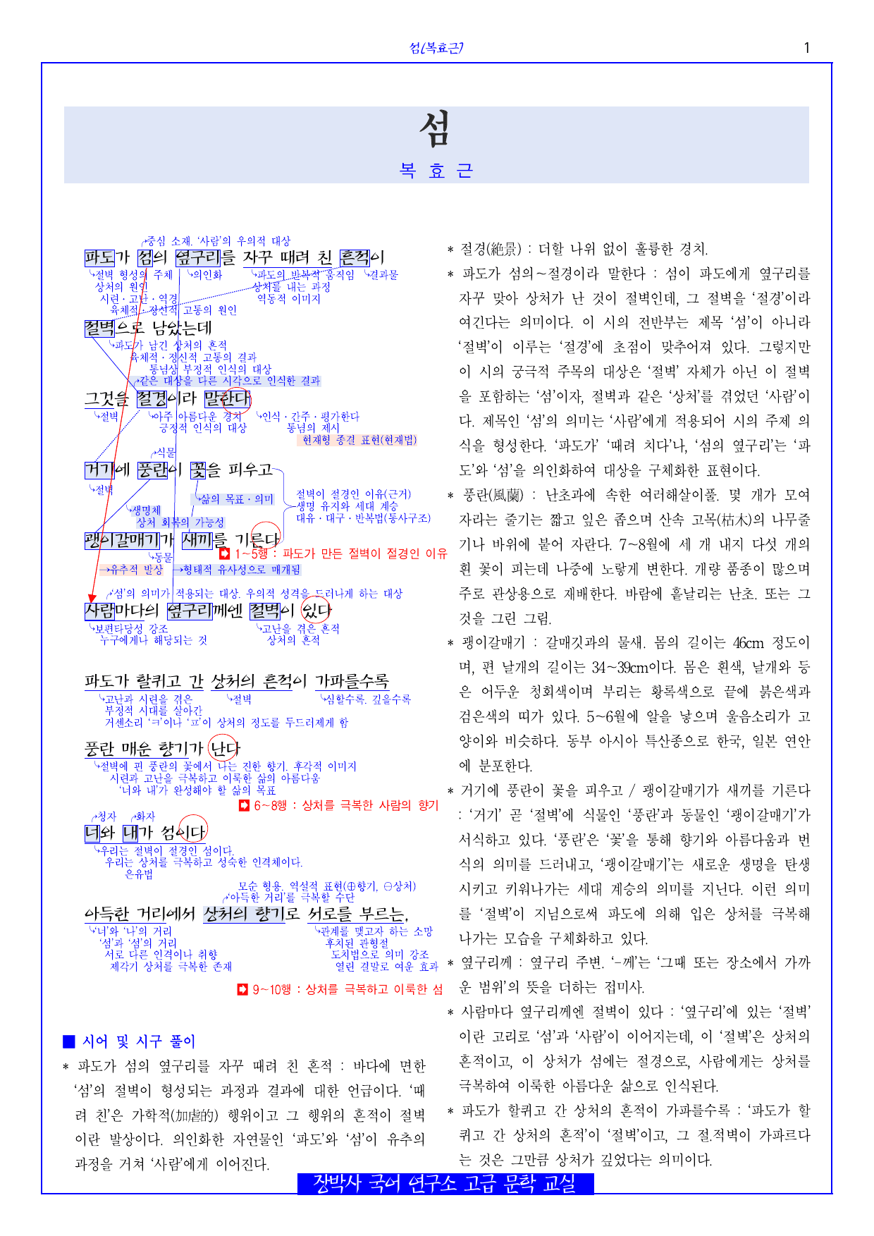 섬(복효근) 분석+해설+문제_preview_undefined
