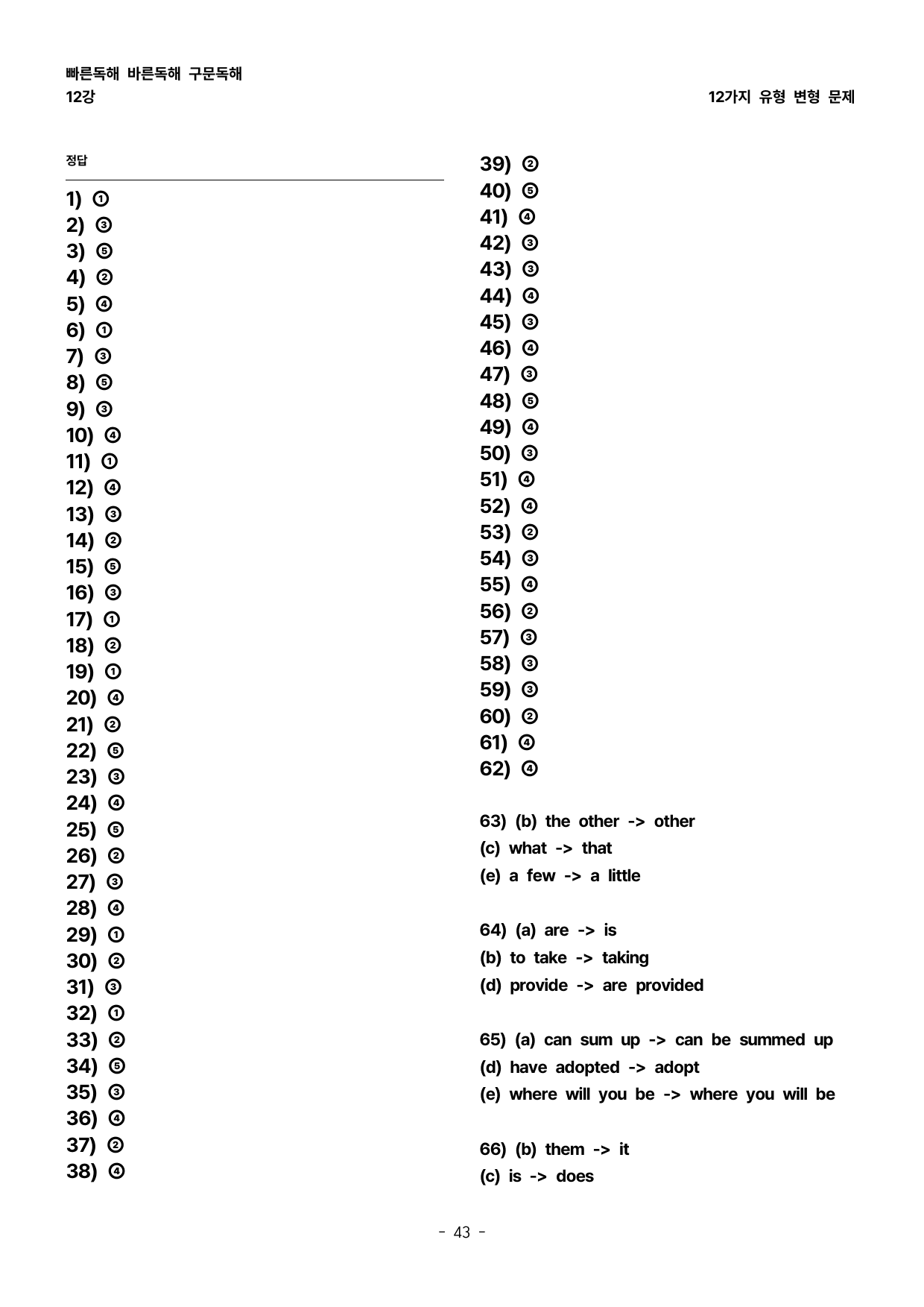 (대치동1등급) 빠바 구문독해 12강 변형문제_preview_undefined