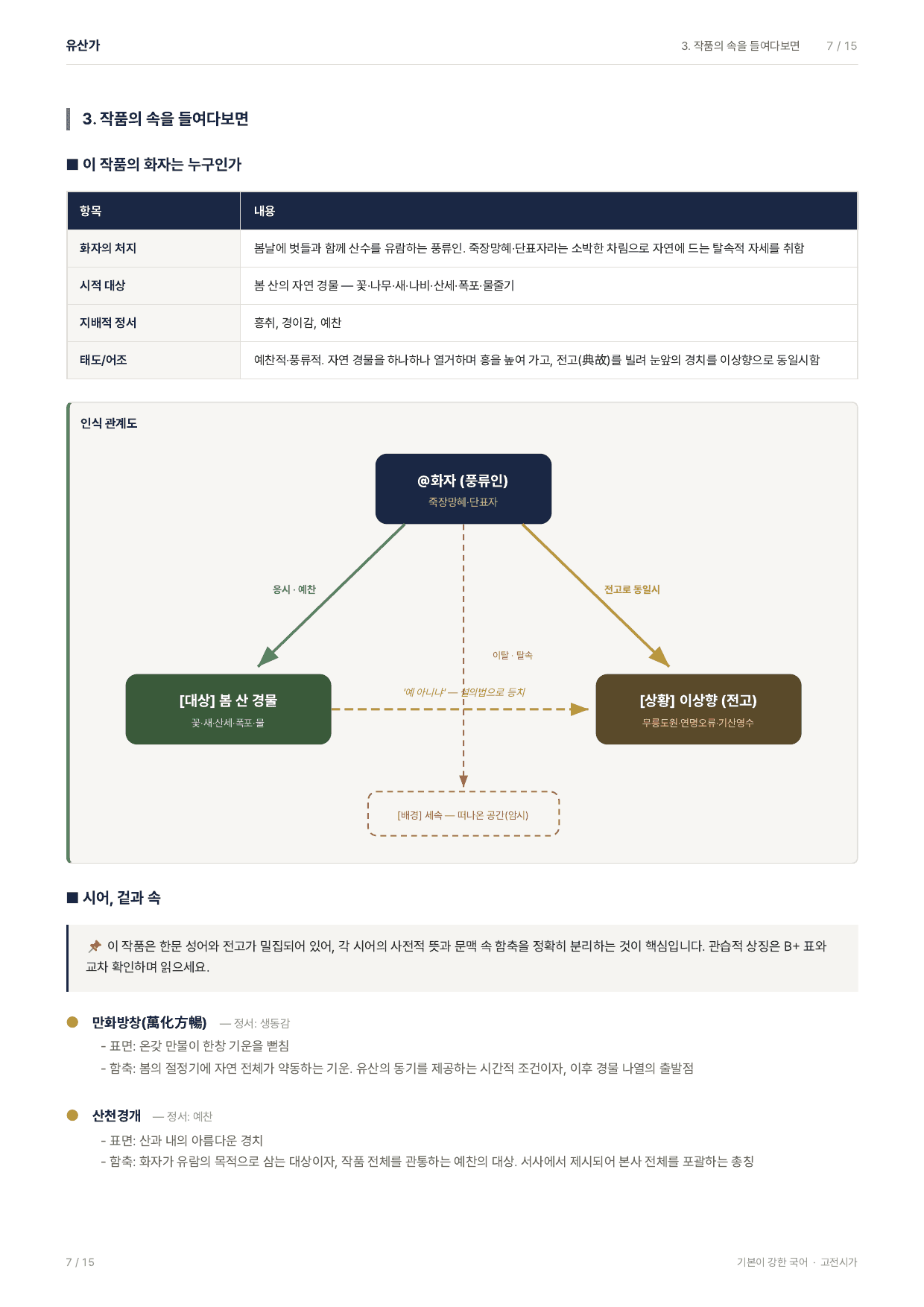 27 수특 문학 고전시가10 유산가 지문분석_preview_undefined