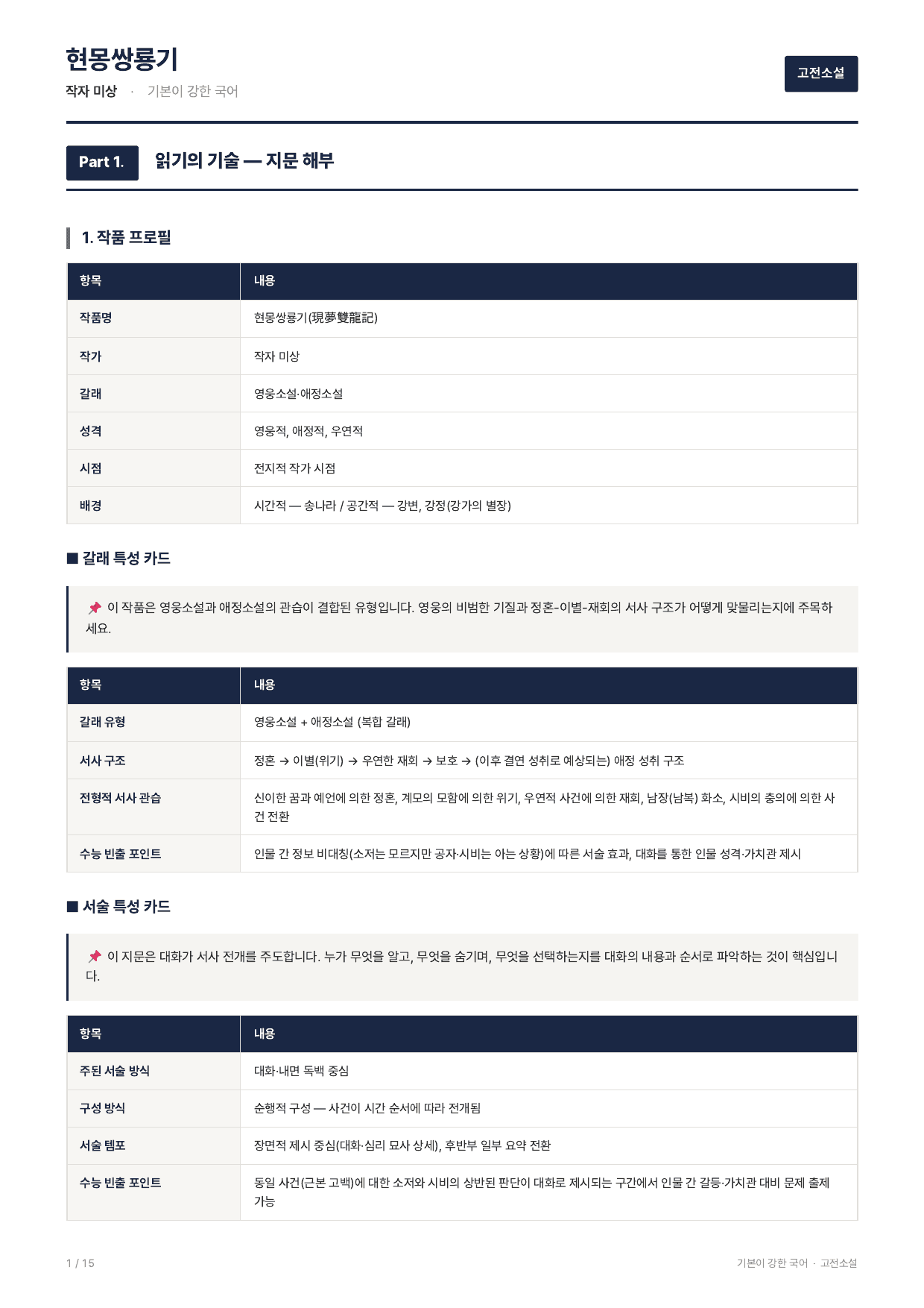 27 수특 문학 고전산문05 현몽쌍룡기 지문분석_preview_undefined