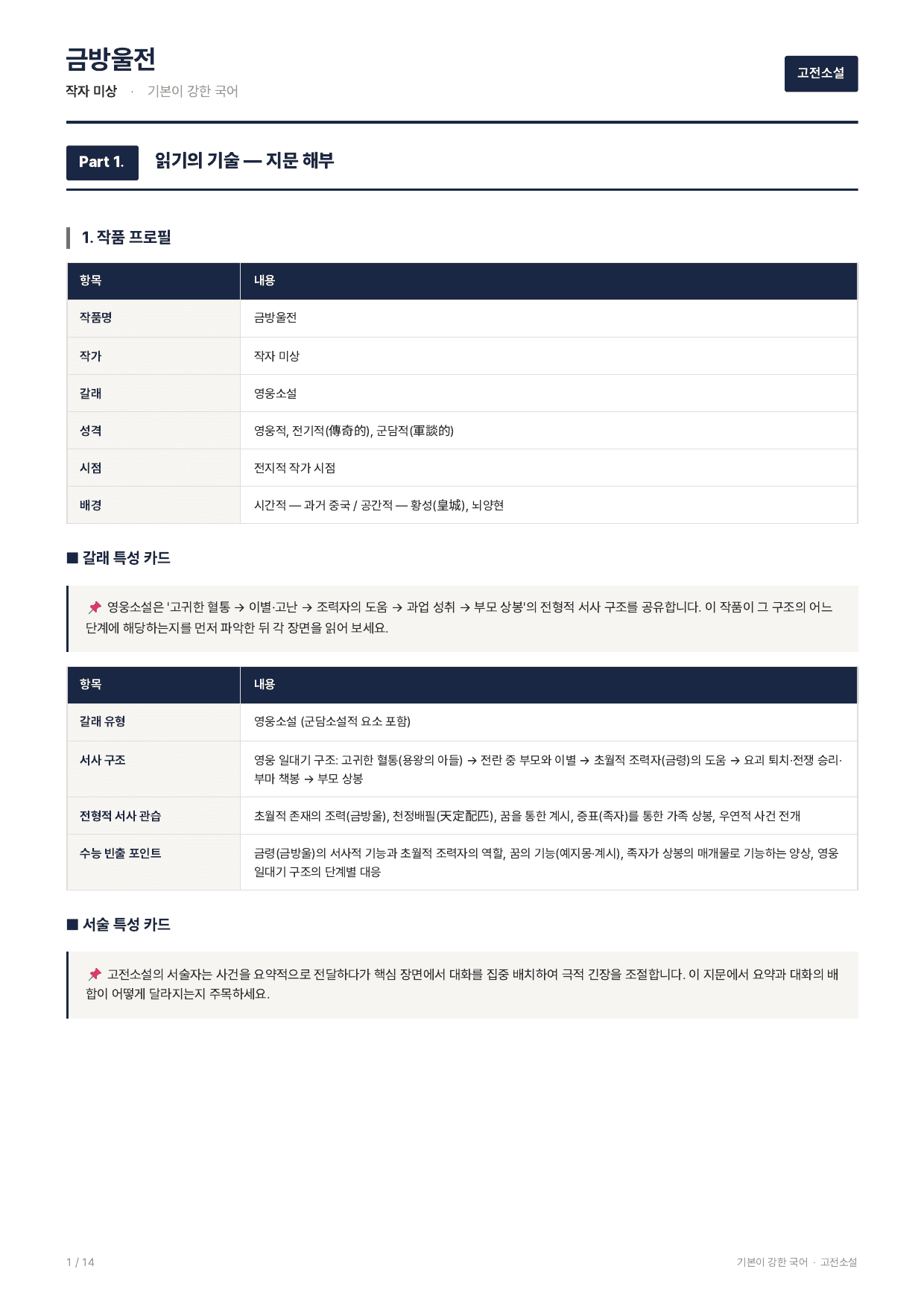 27 수특 문학 고전산문07 금방울전 지문분석_preview_undefined