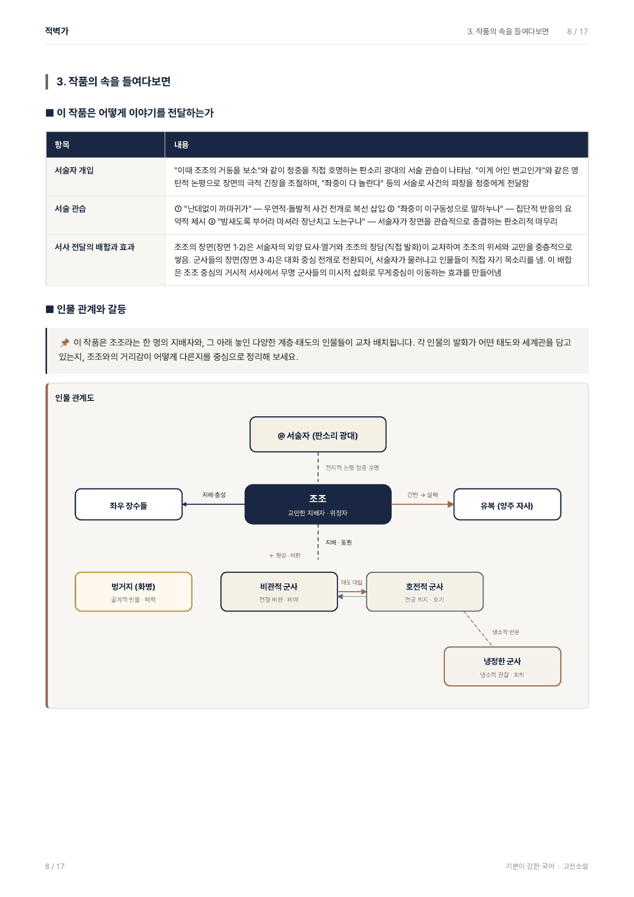 27 수특 문학 고전산문08 적벽가 지문분석_preview_undefined