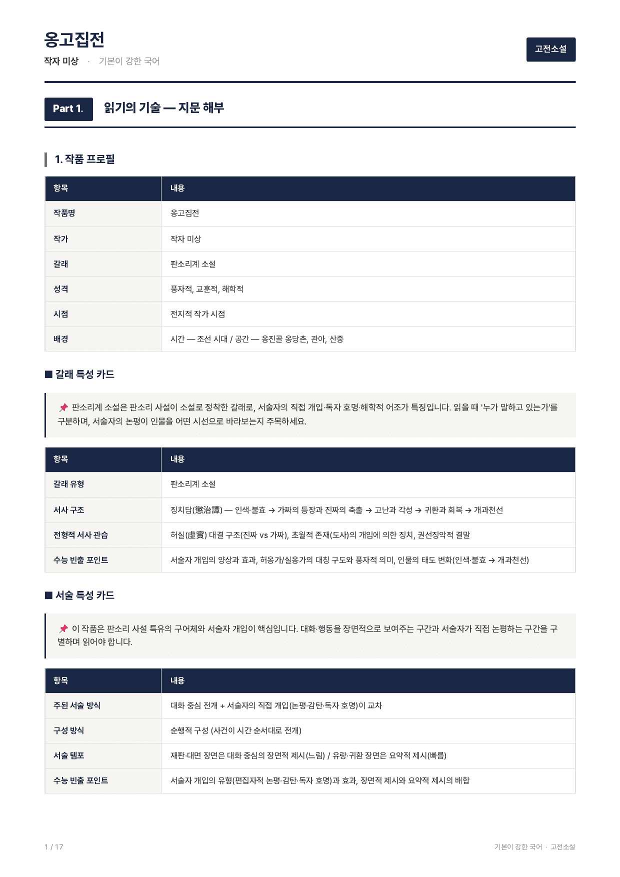 27 수특 문학 고전산문09 옹고집전 지문분석_preview_undefined