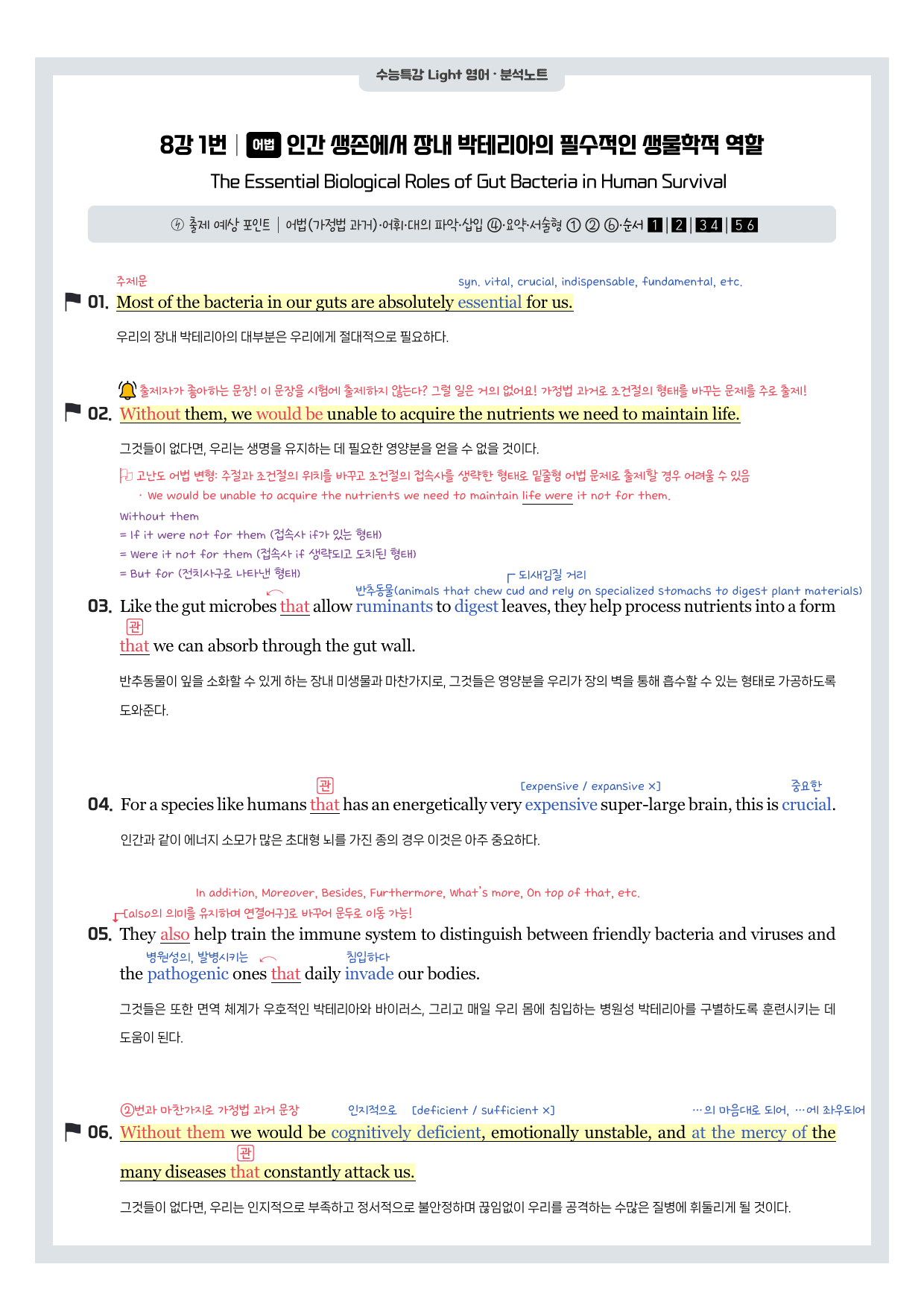 수능특강 Light-분석노트(한줄해석/키노트 포함)-8강_preview_undefined