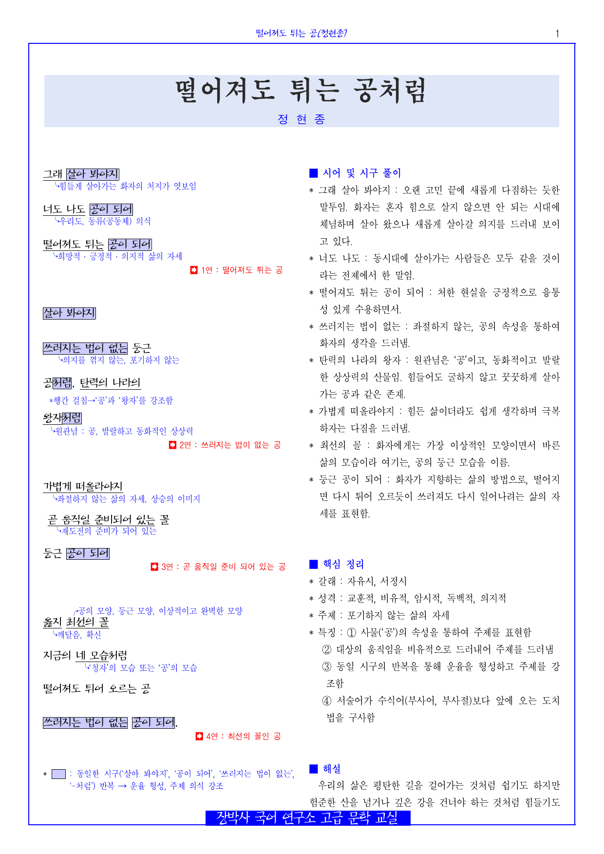 떨어져도 튀는 공처럼(정현종) 분석+해설+문제_preview_undefined