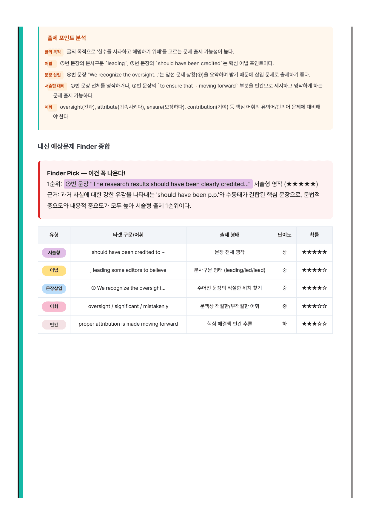 2027 수능특강 영어독해편 Mini Test1 분석노트 뽀개기_preview_undefined
